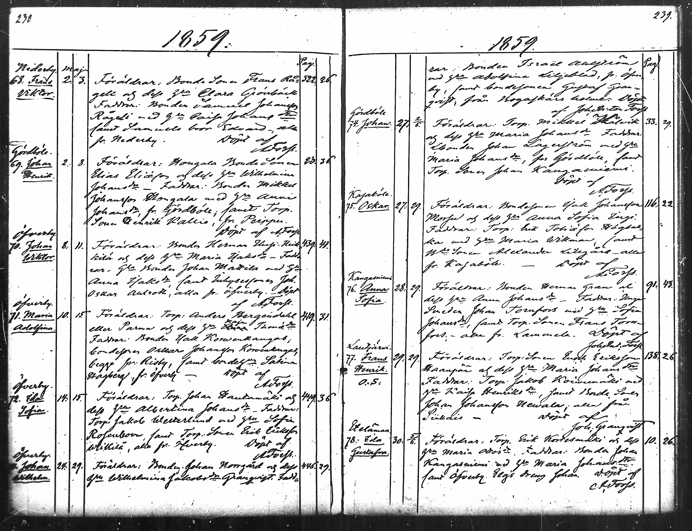[ ../kirjat/Kirkonkirjat/merikarvia/syntyneet_1852-1879_mko607-622/kuvat/121.jpg ]