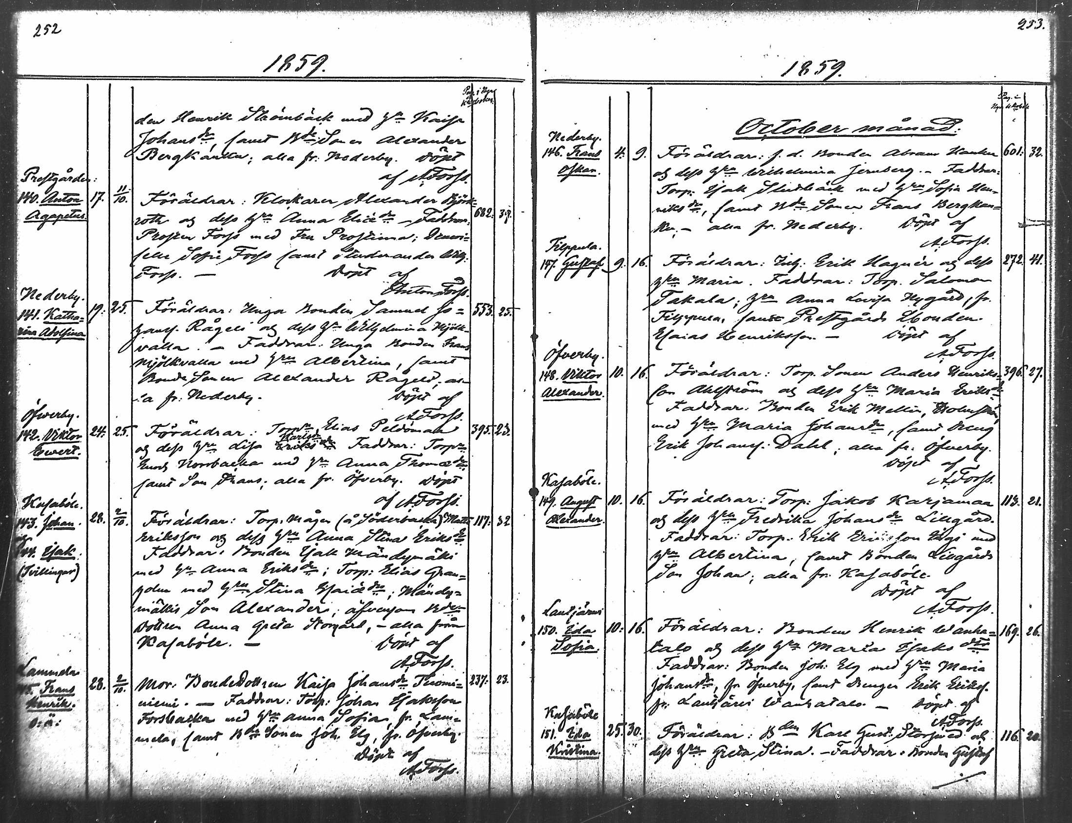 [ ../kirjat/Kirkonkirjat/merikarvia/syntyneet_1852-1879_mko607-622/kuvat/128.jpg ]