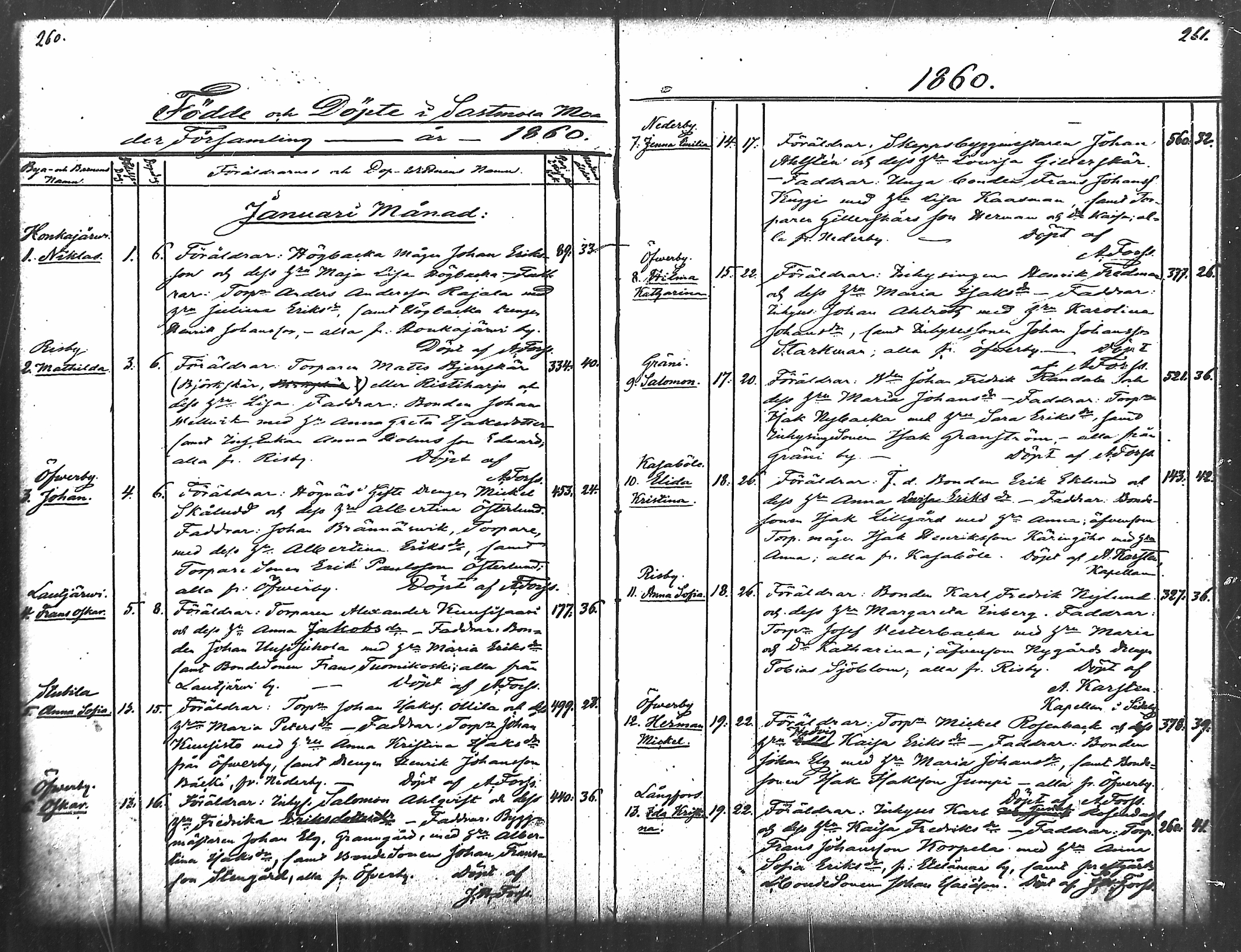 [ ../kirjat/Kirkonkirjat/merikarvia/syntyneet_1852-1879_mko607-622/kuvat/132.jpg ]