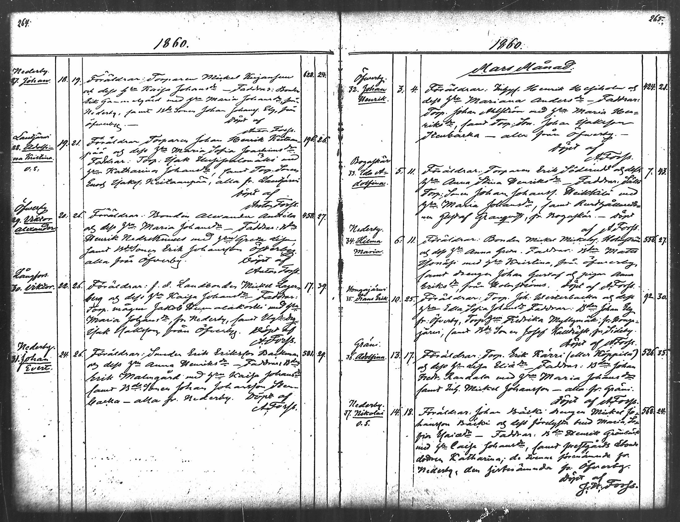 [ ../kirjat/Kirkonkirjat/merikarvia/syntyneet_1852-1879_mko607-622/kuvat/134.jpg ]