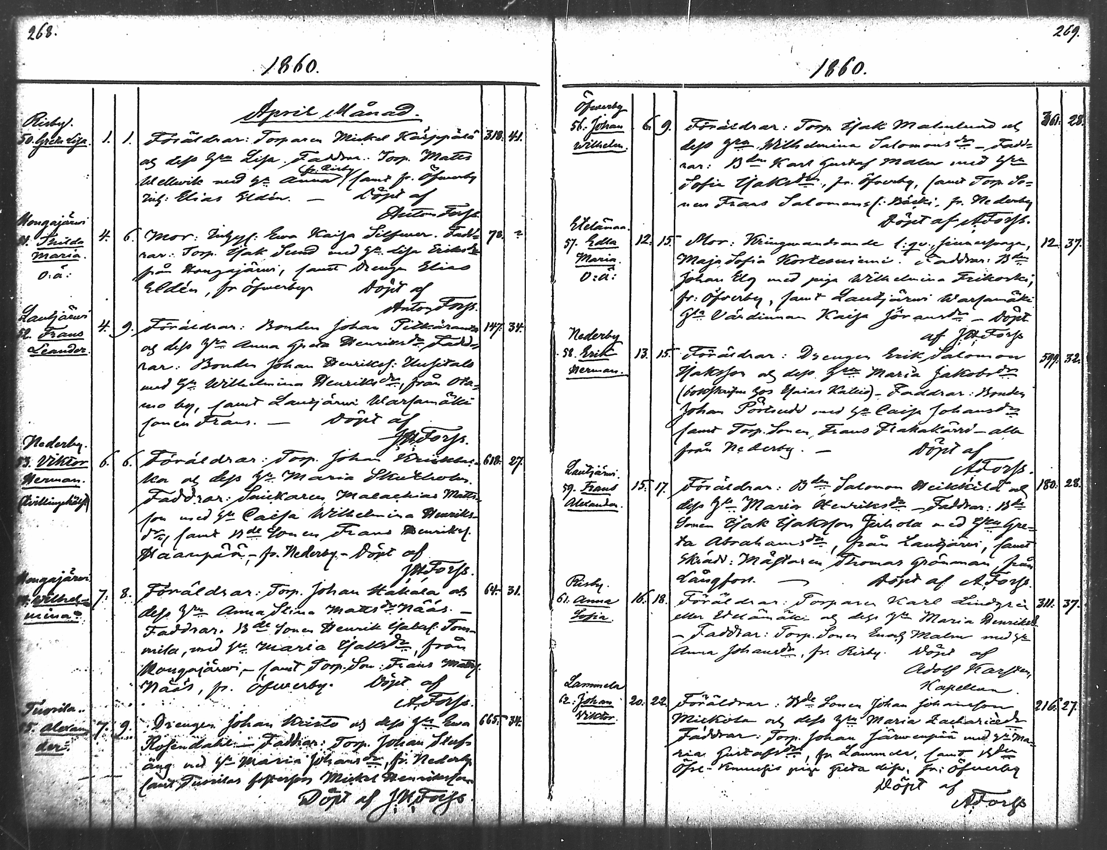 [ ../kirjat/Kirkonkirjat/merikarvia/syntyneet_1852-1879_mko607-622/kuvat/136.jpg ]