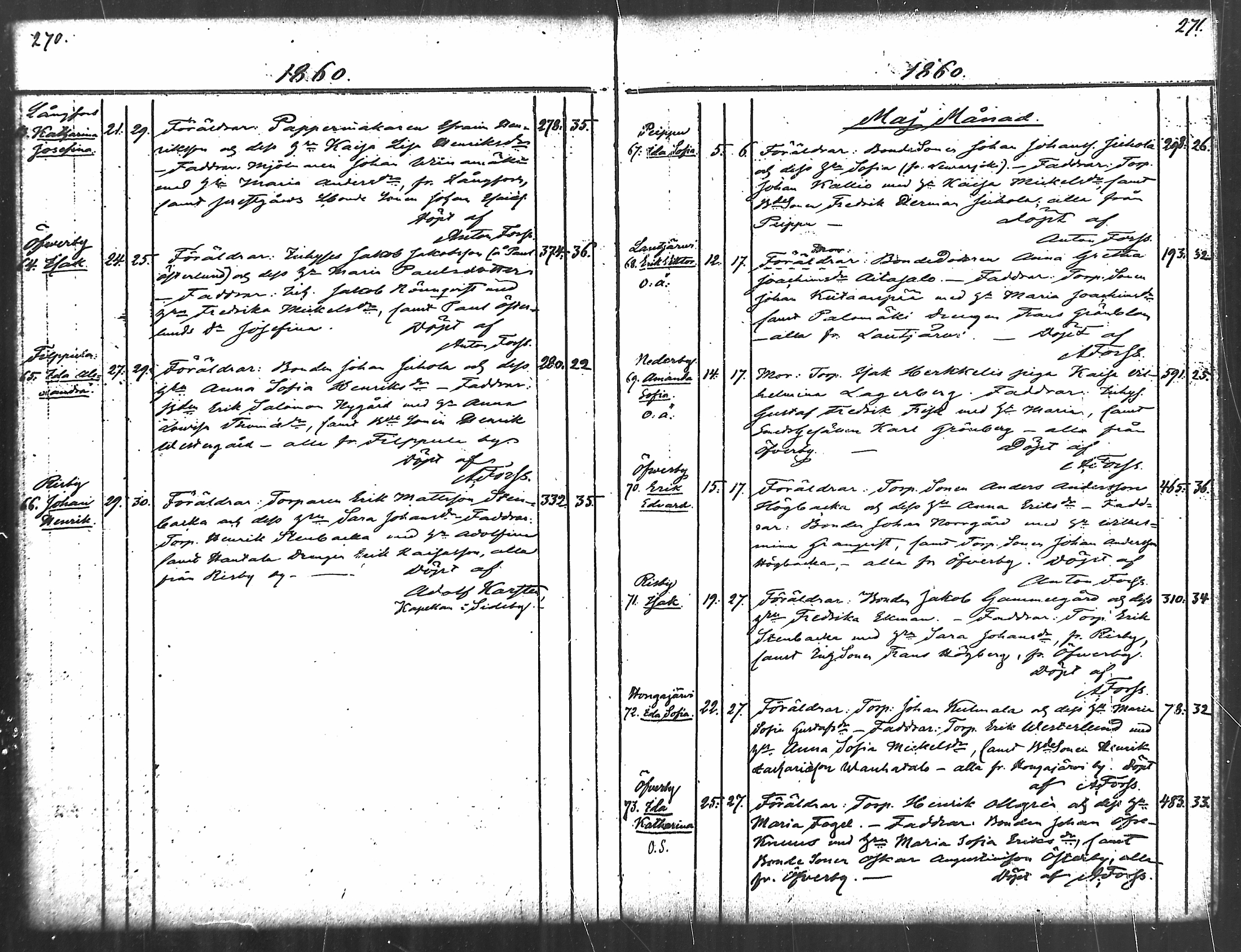 [ ../kirjat/Kirkonkirjat/merikarvia/syntyneet_1852-1879_mko607-622/kuvat/137.jpg ]