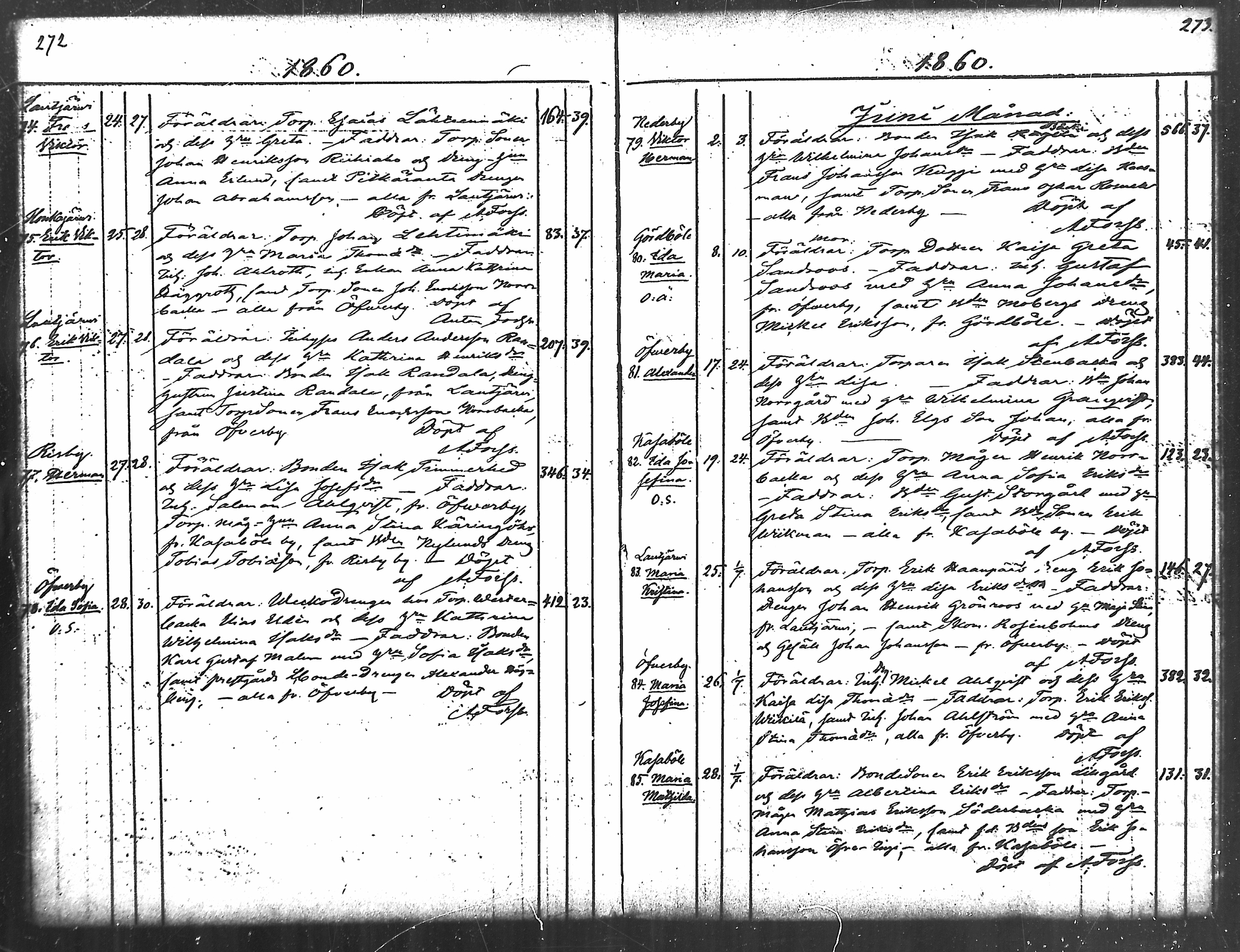[ ../kirjat/Kirkonkirjat/merikarvia/syntyneet_1852-1879_mko607-622/kuvat/138.jpg ]