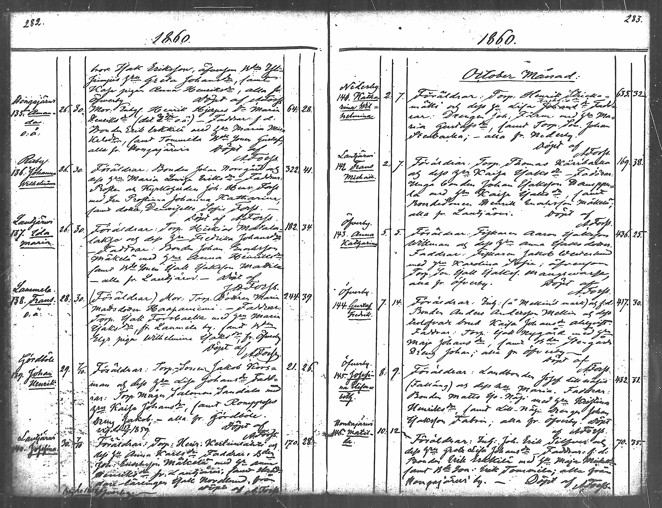 [ ../kirjat/Kirkonkirjat/merikarvia/syntyneet_1852-1879_mko607-622/kuvat/143.jpg ]
