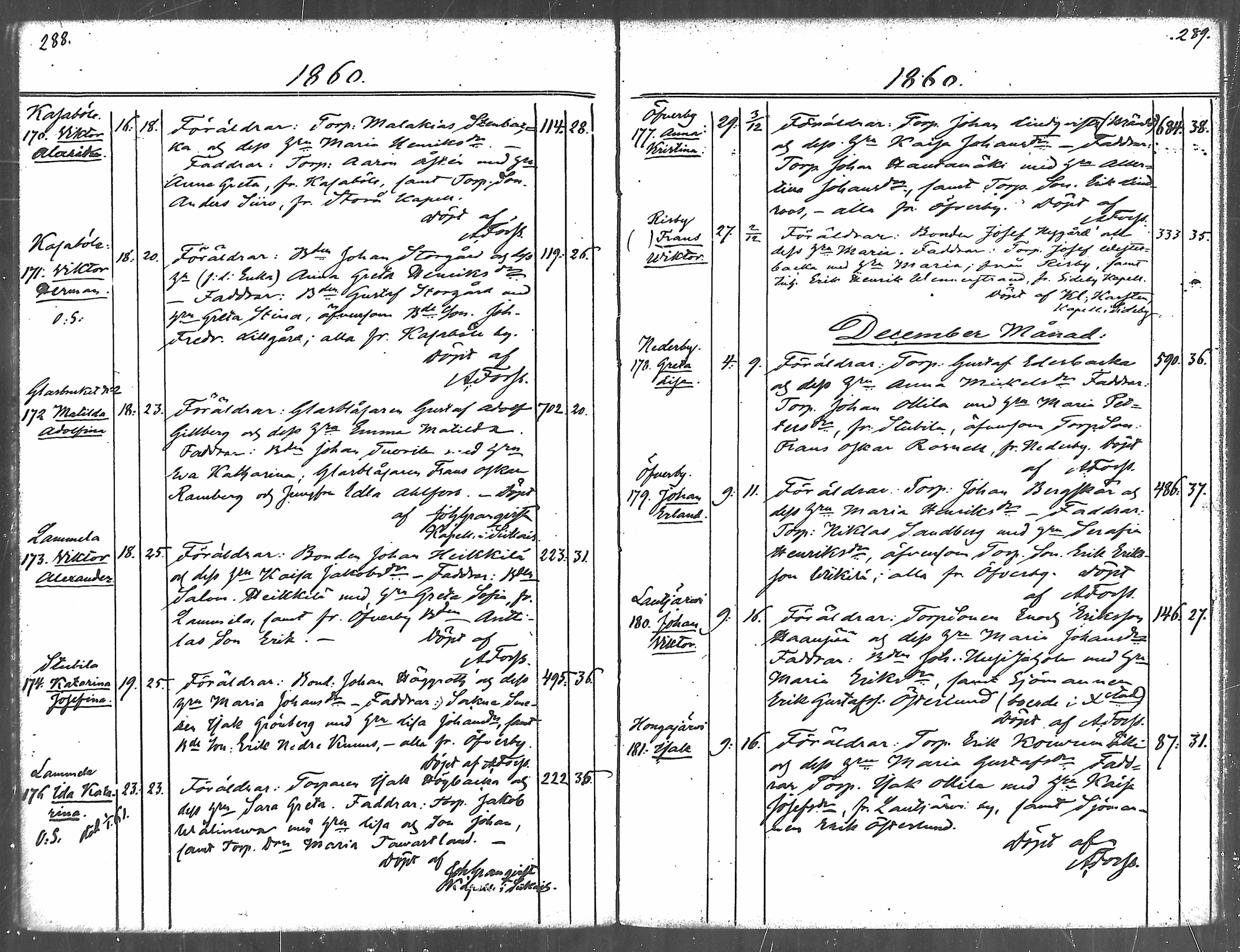 [ ../kirjat/Kirkonkirjat/merikarvia/syntyneet_1852-1879_mko607-622/kuvat/146.jpg ]