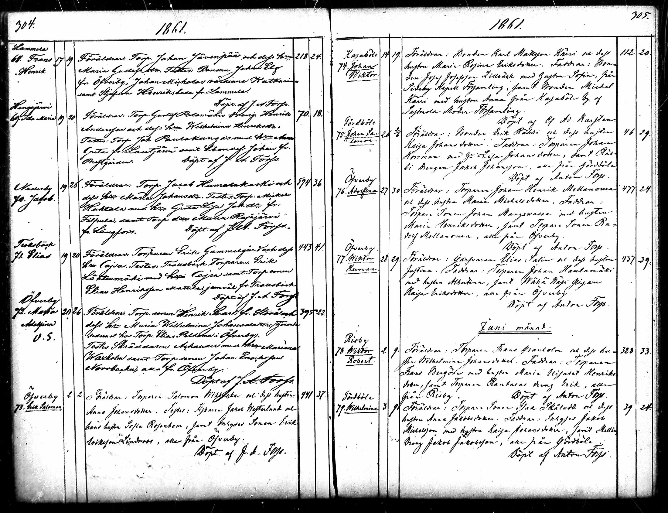 [ ../kirjat/Kirkonkirjat/merikarvia/syntyneet_1852-1879_mko607-622/kuvat/154.jpg ]