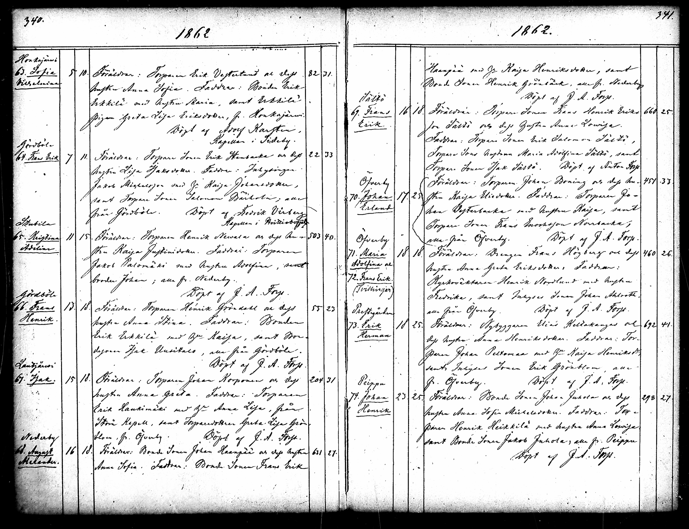 [ ../kirjat/Kirkonkirjat/merikarvia/syntyneet_1852-1879_mko607-622/kuvat/172.jpg ]