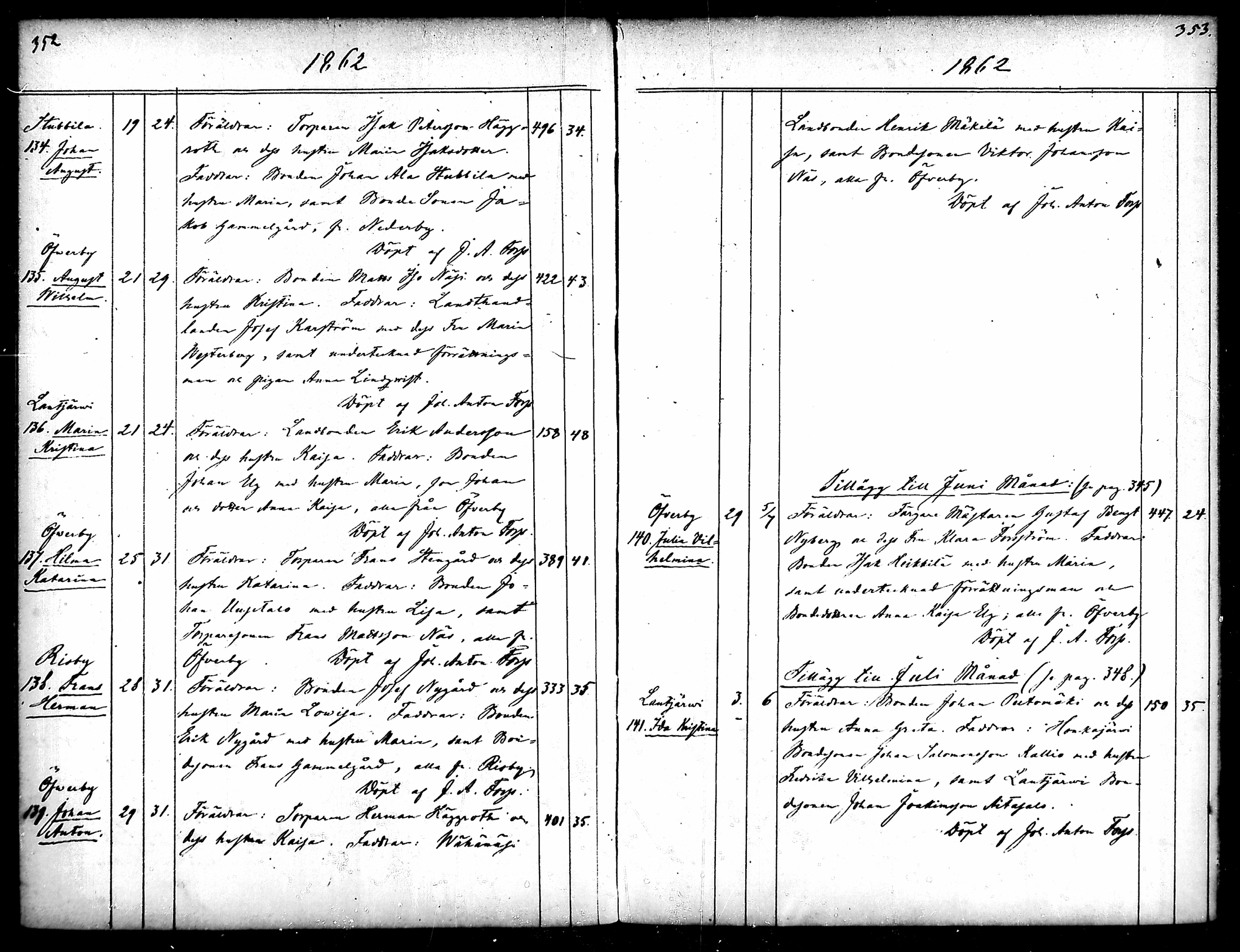 [ ../kirjat/Kirkonkirjat/merikarvia/syntyneet_1852-1879_mko607-622/kuvat/178.jpg ]