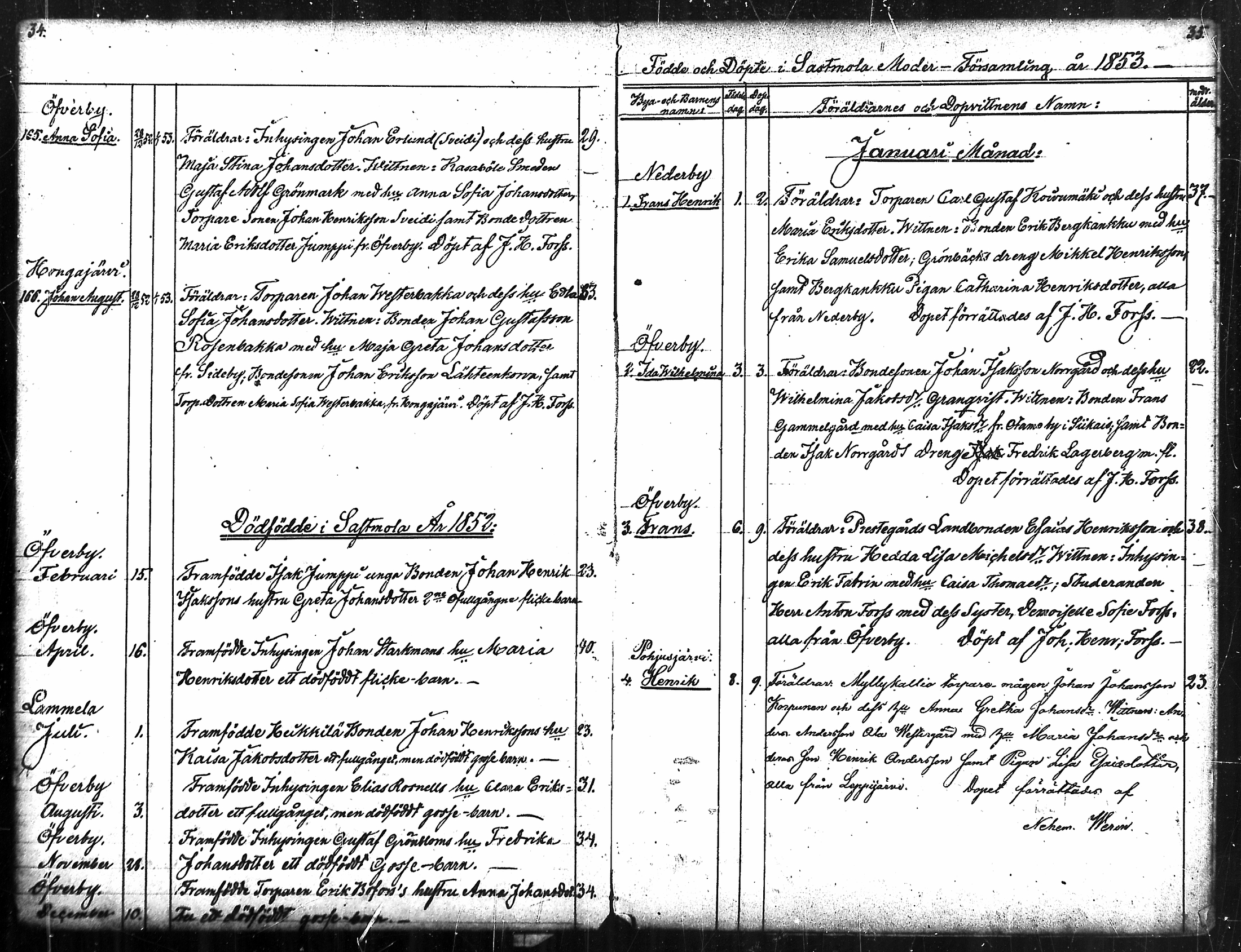 [ ../kirjat/Kirkonkirjat/merikarvia/syntyneet_1852-1879_mko607-622/kuvat/18.jpg ]