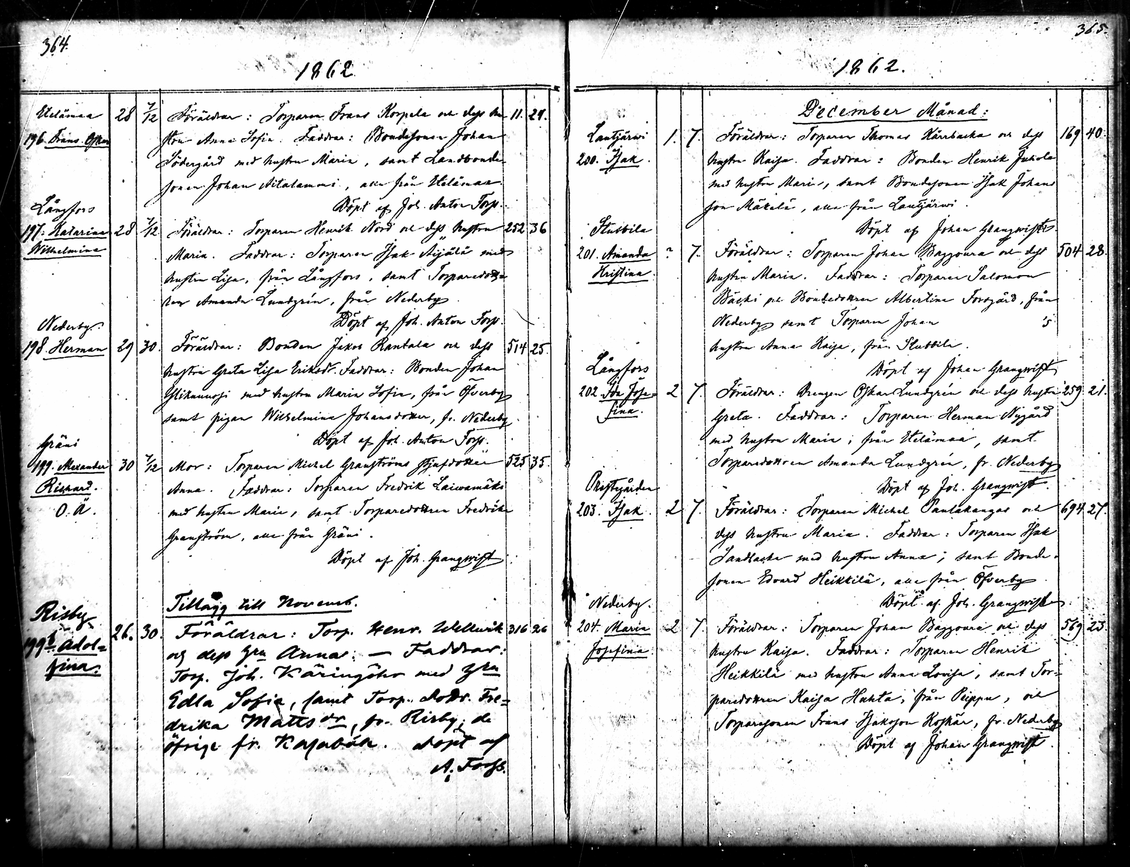 [ ../kirjat/Kirkonkirjat/merikarvia/syntyneet_1852-1879_mko607-622/kuvat/184.jpg ]