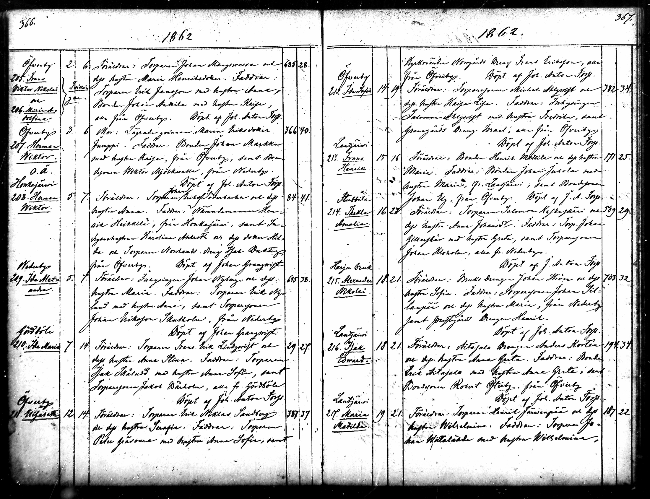 [ ../kirjat/Kirkonkirjat/merikarvia/syntyneet_1852-1879_mko607-622/kuvat/185.jpg ]