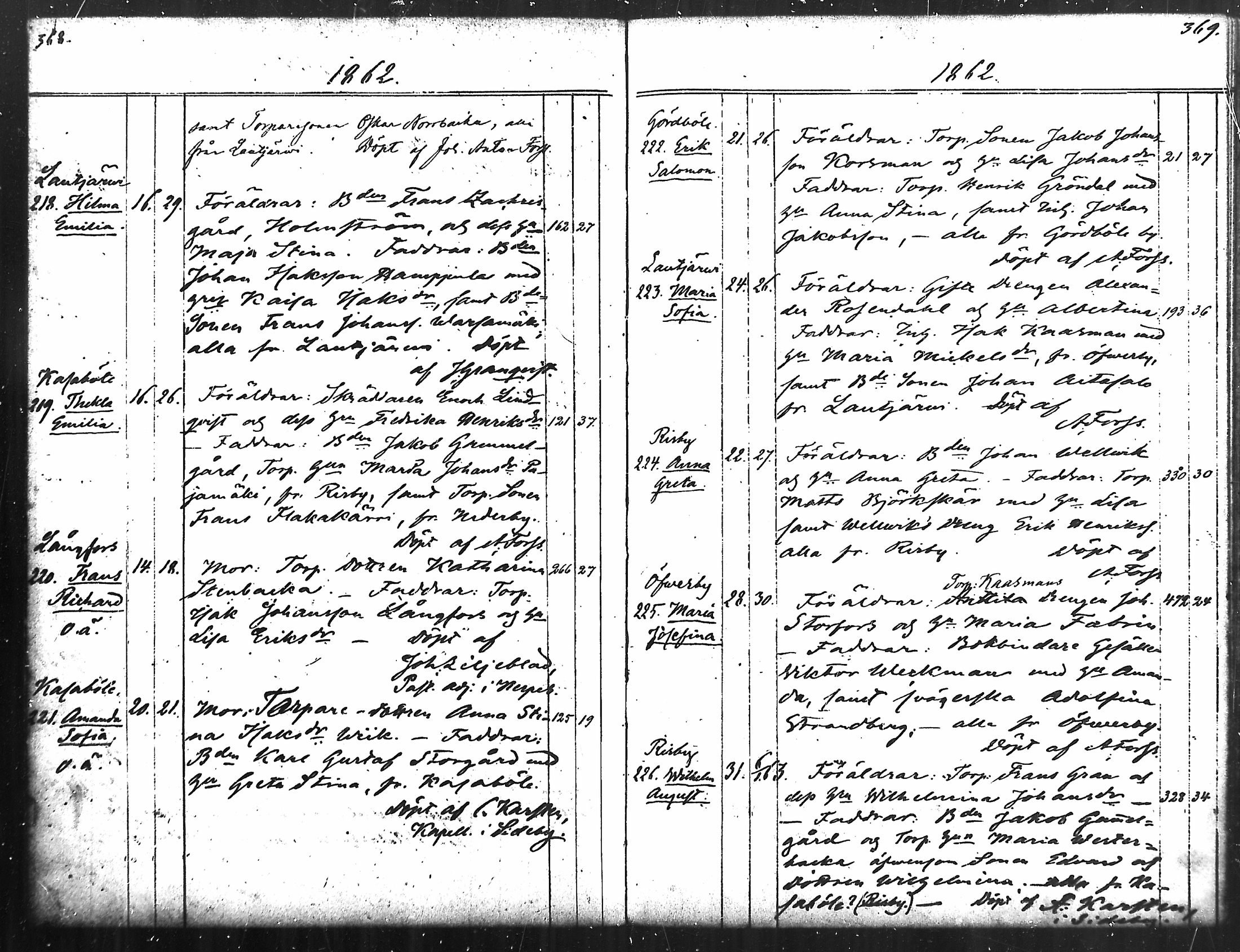 [ ../kirjat/Kirkonkirjat/merikarvia/syntyneet_1852-1879_mko607-622/kuvat/186.jpg ]