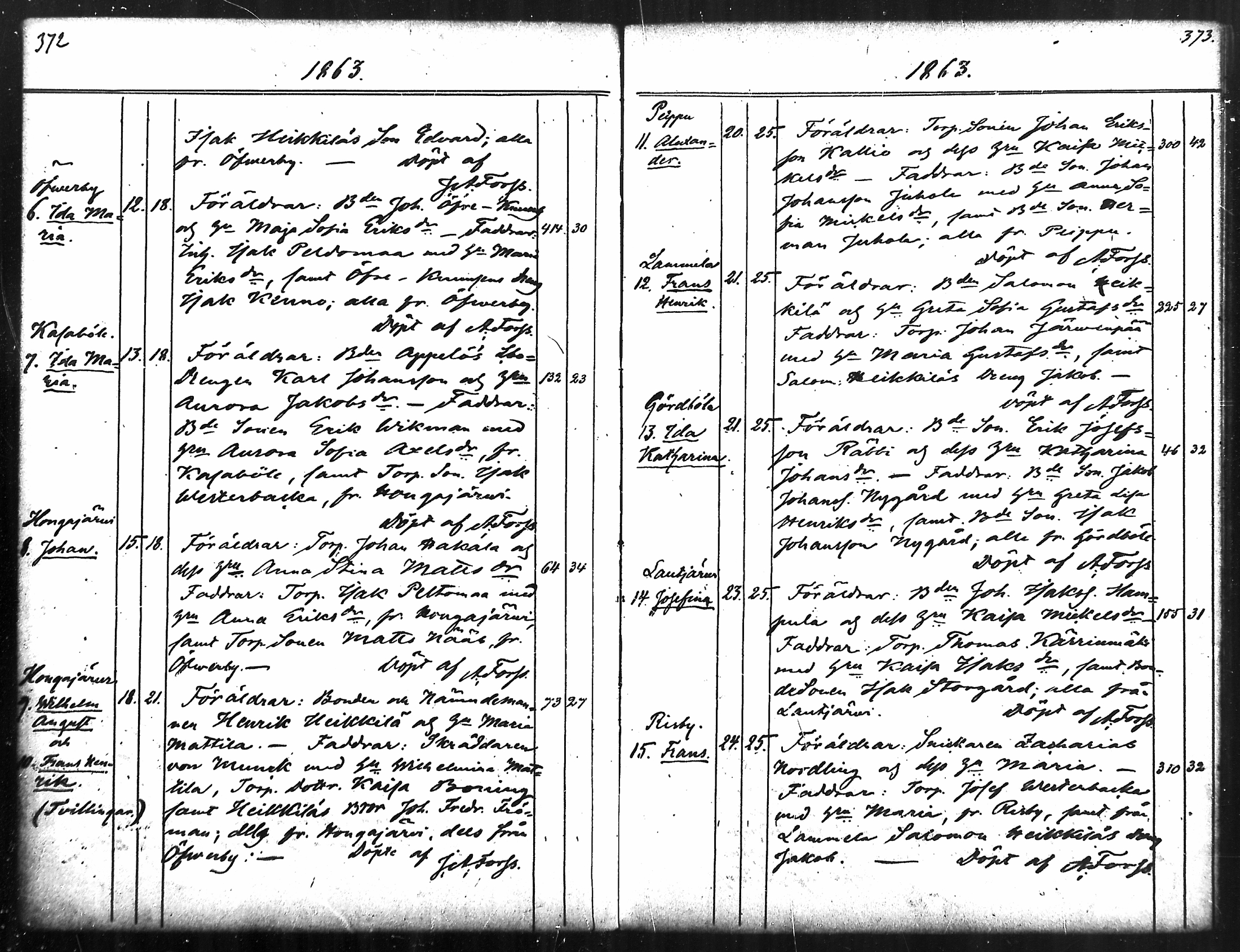 [ ../kirjat/Kirkonkirjat/merikarvia/syntyneet_1852-1879_mko607-622/kuvat/188.jpg ]