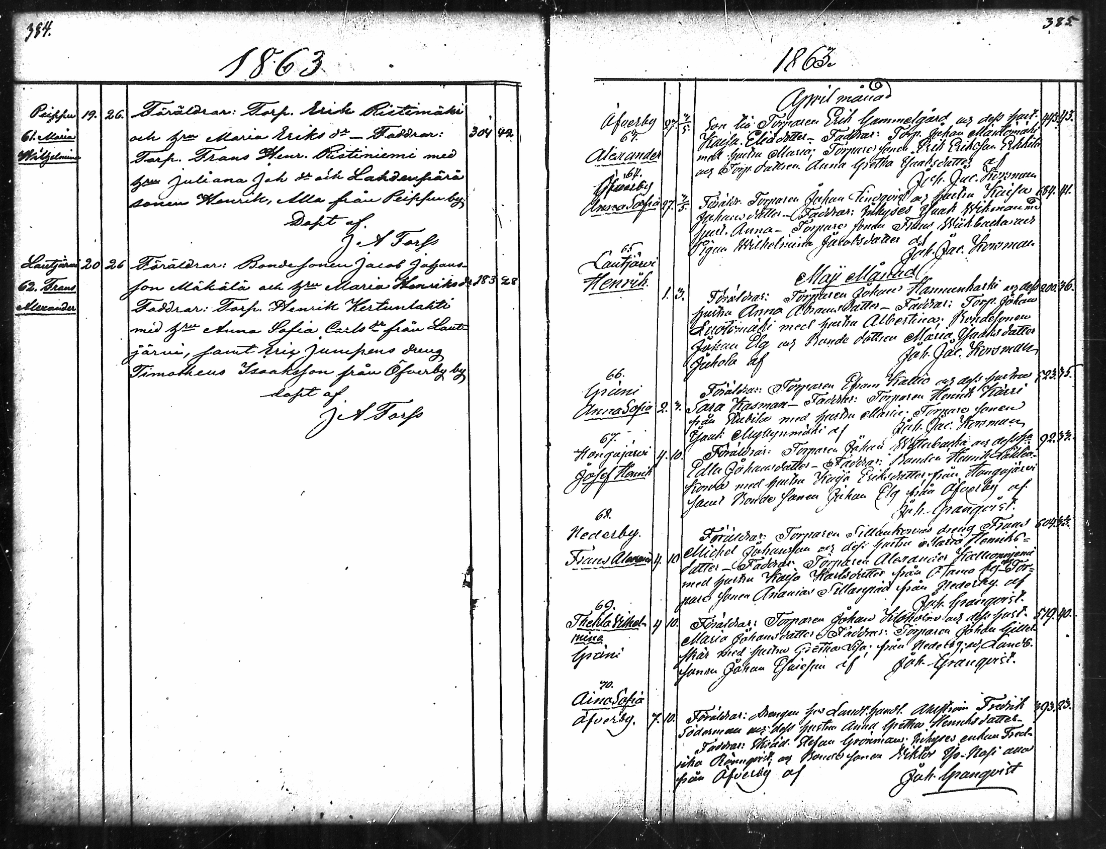 [ ../kirjat/Kirkonkirjat/merikarvia/syntyneet_1852-1879_mko607-622/kuvat/194.jpg ]