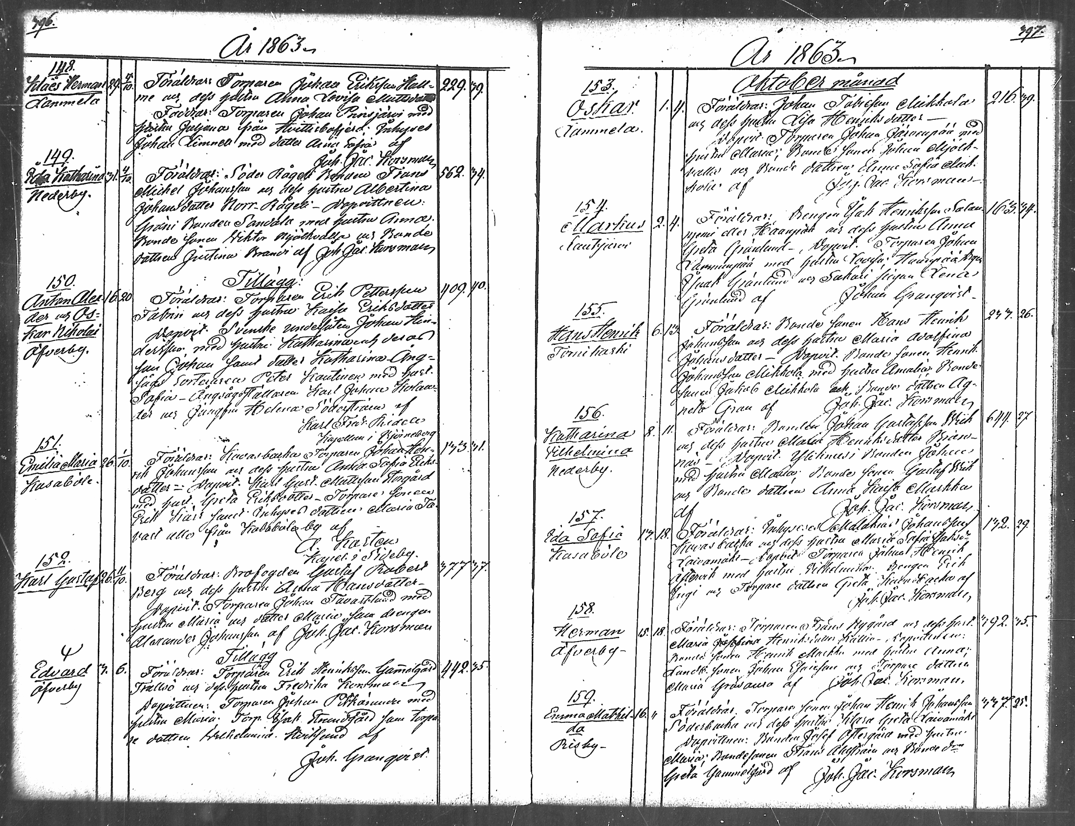 [ ../kirjat/Kirkonkirjat/merikarvia/syntyneet_1852-1879_mko607-622/kuvat/200.jpg ]