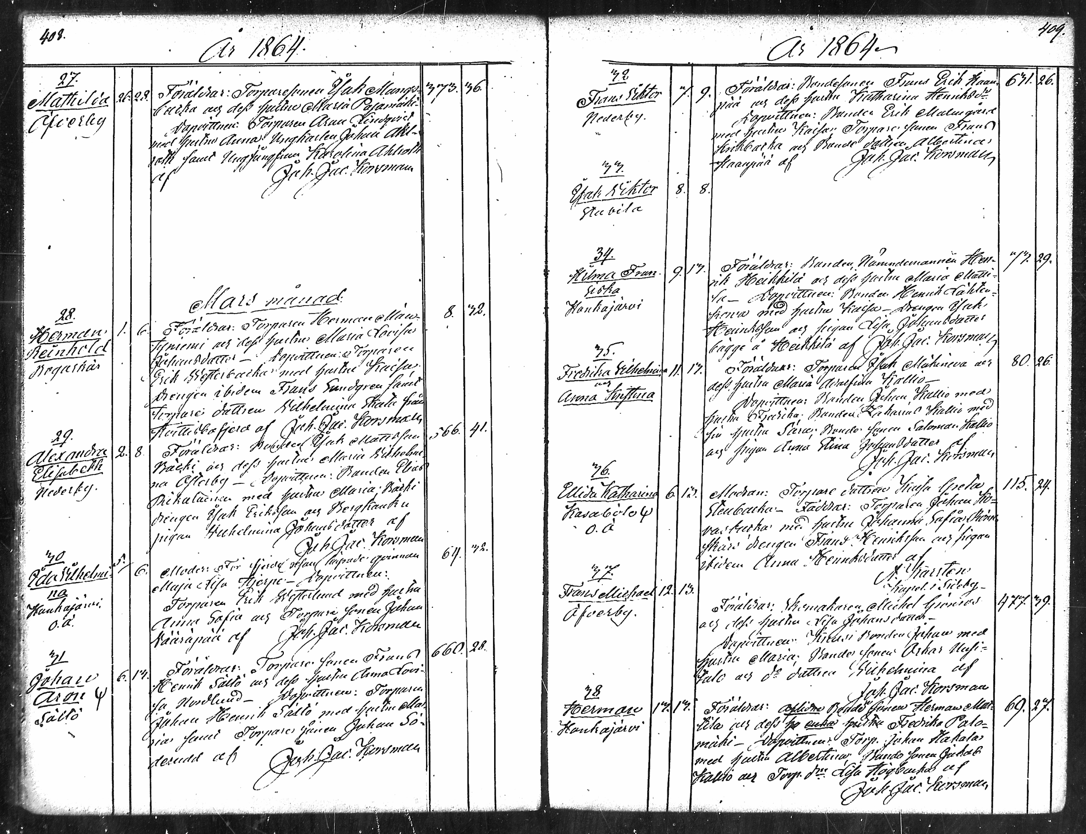 [ ../kirjat/Kirkonkirjat/merikarvia/syntyneet_1852-1879_mko607-622/kuvat/206.jpg ]