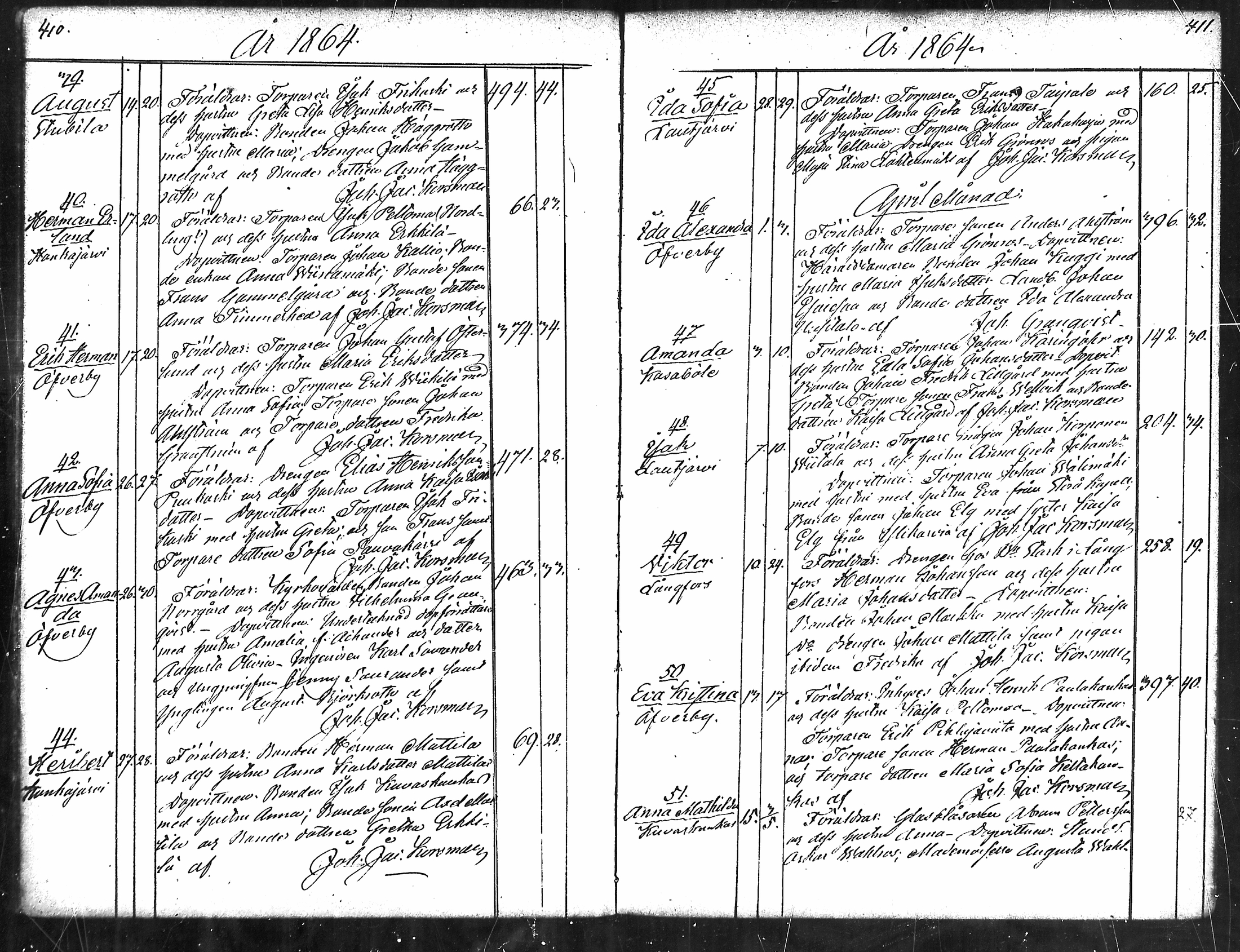 [ ../kirjat/Kirkonkirjat/merikarvia/syntyneet_1852-1879_mko607-622/kuvat/207.jpg ]