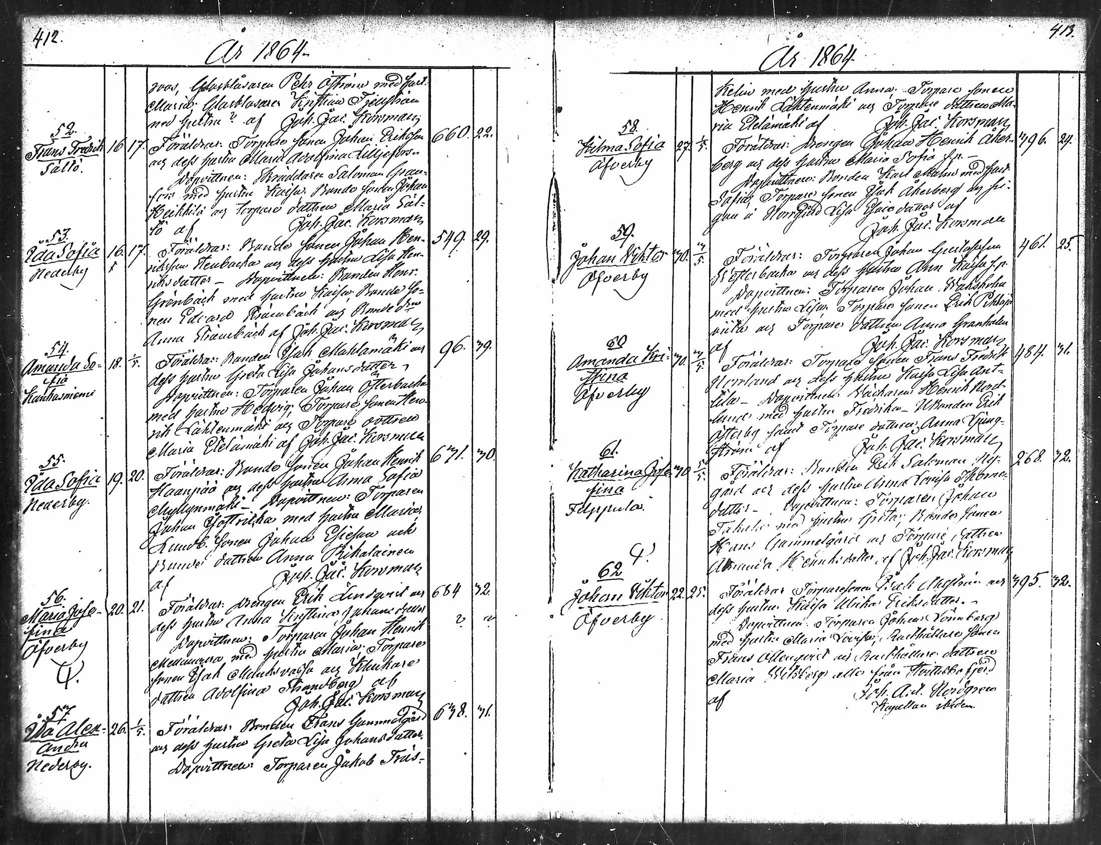 [ ../kirjat/Kirkonkirjat/merikarvia/syntyneet_1852-1879_mko607-622/kuvat/208.jpg ]