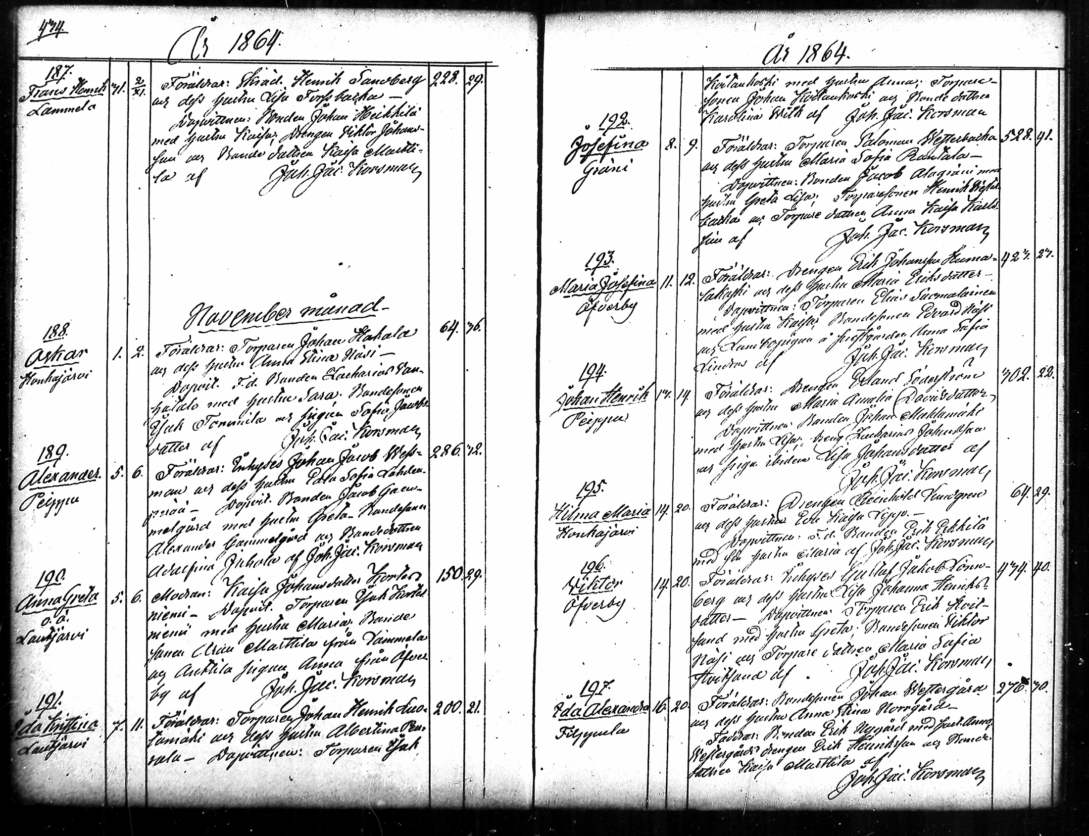 [ ../kirjat/Kirkonkirjat/merikarvia/syntyneet_1852-1879_mko607-622/kuvat/219.jpg ]