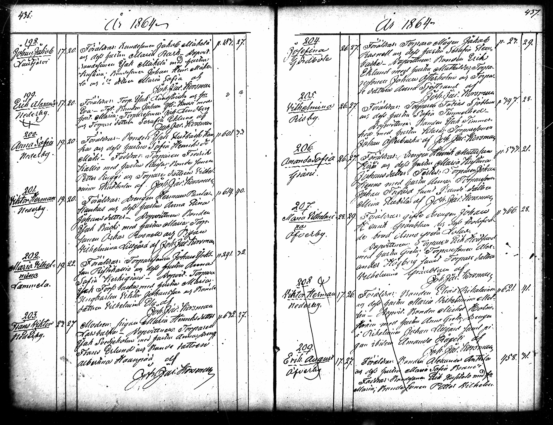 [ ../kirjat/Kirkonkirjat/merikarvia/syntyneet_1852-1879_mko607-622/kuvat/220.jpg ]