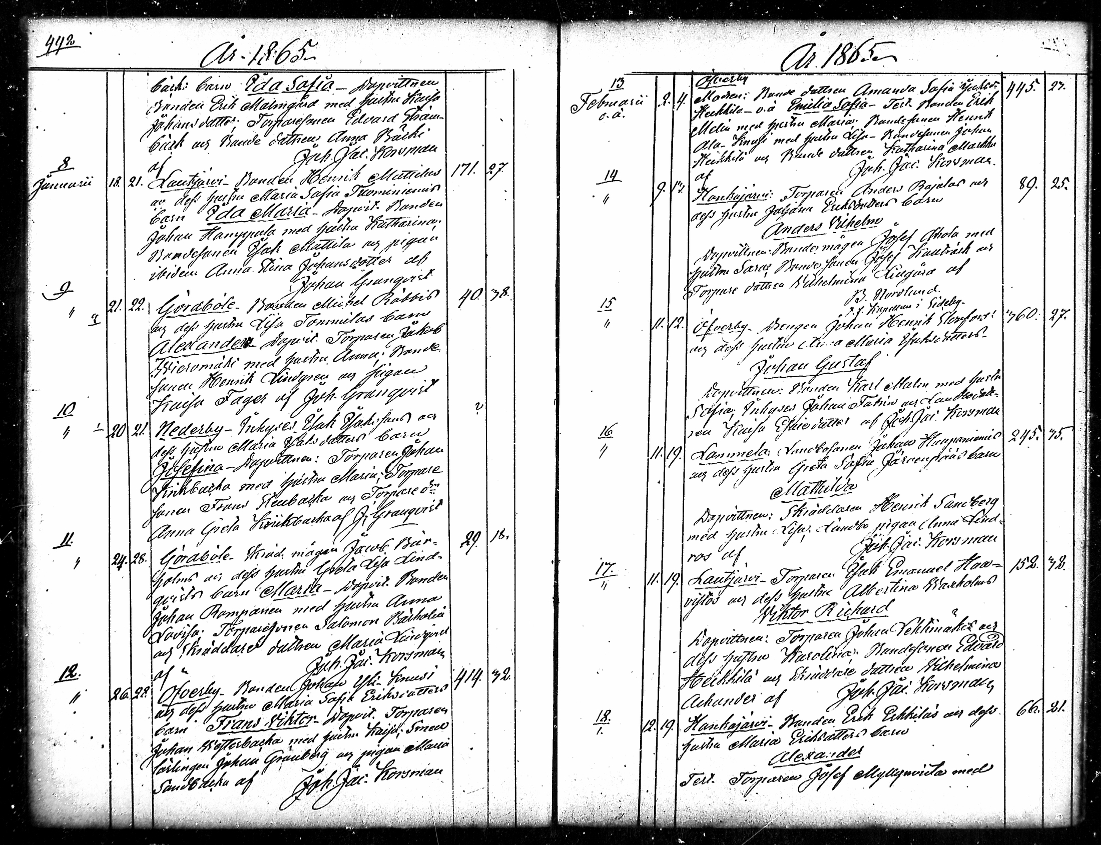 [ ../kirjat/Kirkonkirjat/merikarvia/syntyneet_1852-1879_mko607-622/kuvat/223.jpg ]