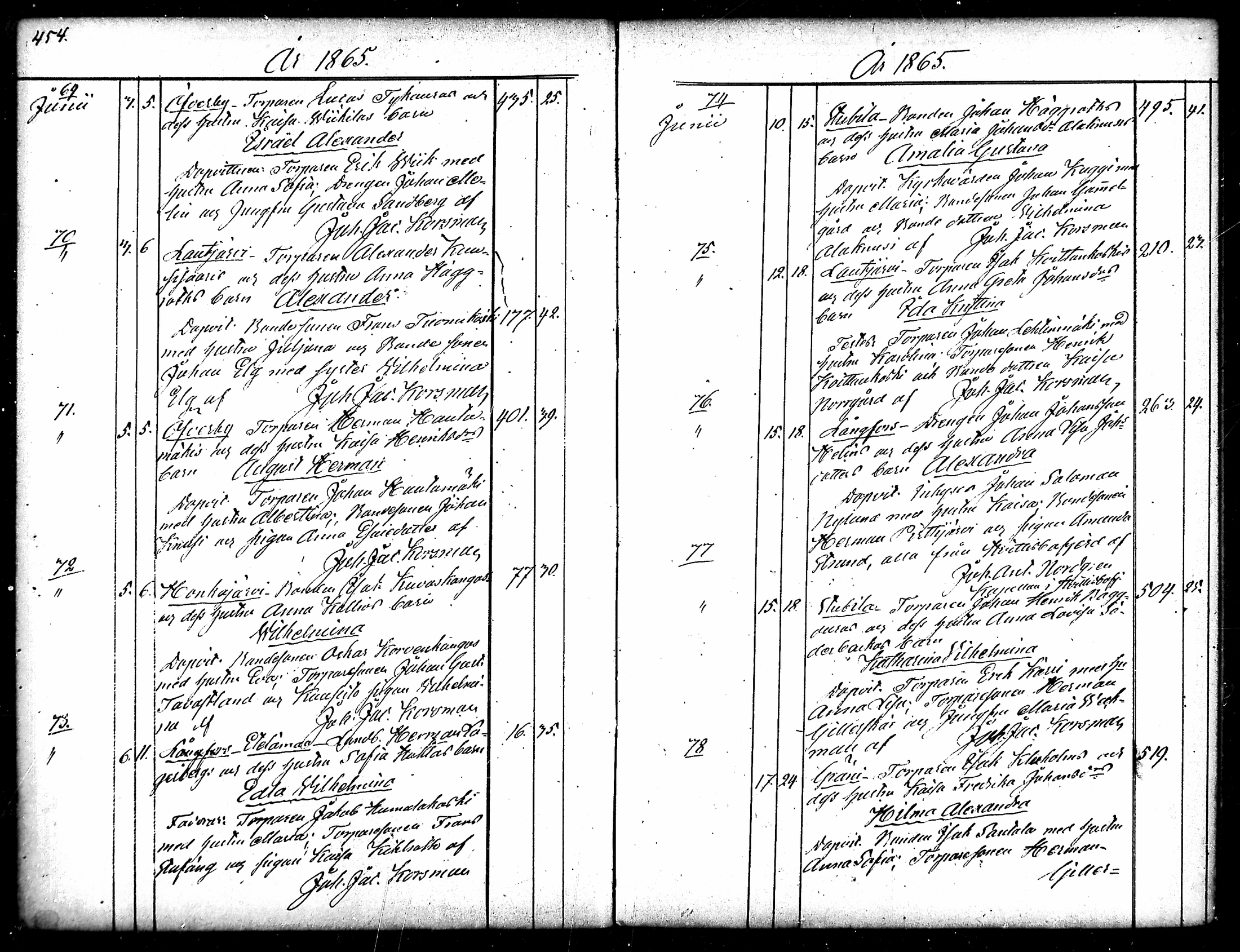 [ ../kirjat/Kirkonkirjat/merikarvia/syntyneet_1852-1879_mko607-622/kuvat/229.jpg ]