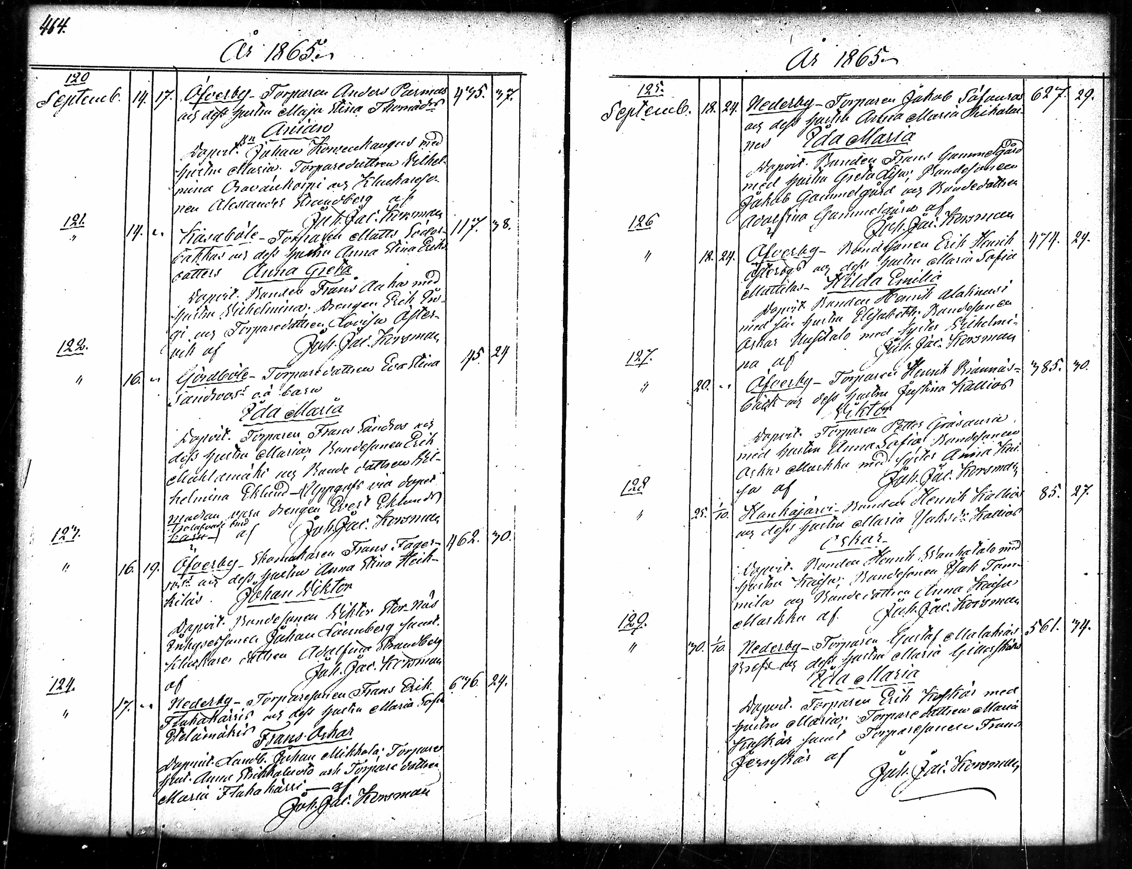 [ ../kirjat/Kirkonkirjat/merikarvia/syntyneet_1852-1879_mko607-622/kuvat/234.jpg ]
