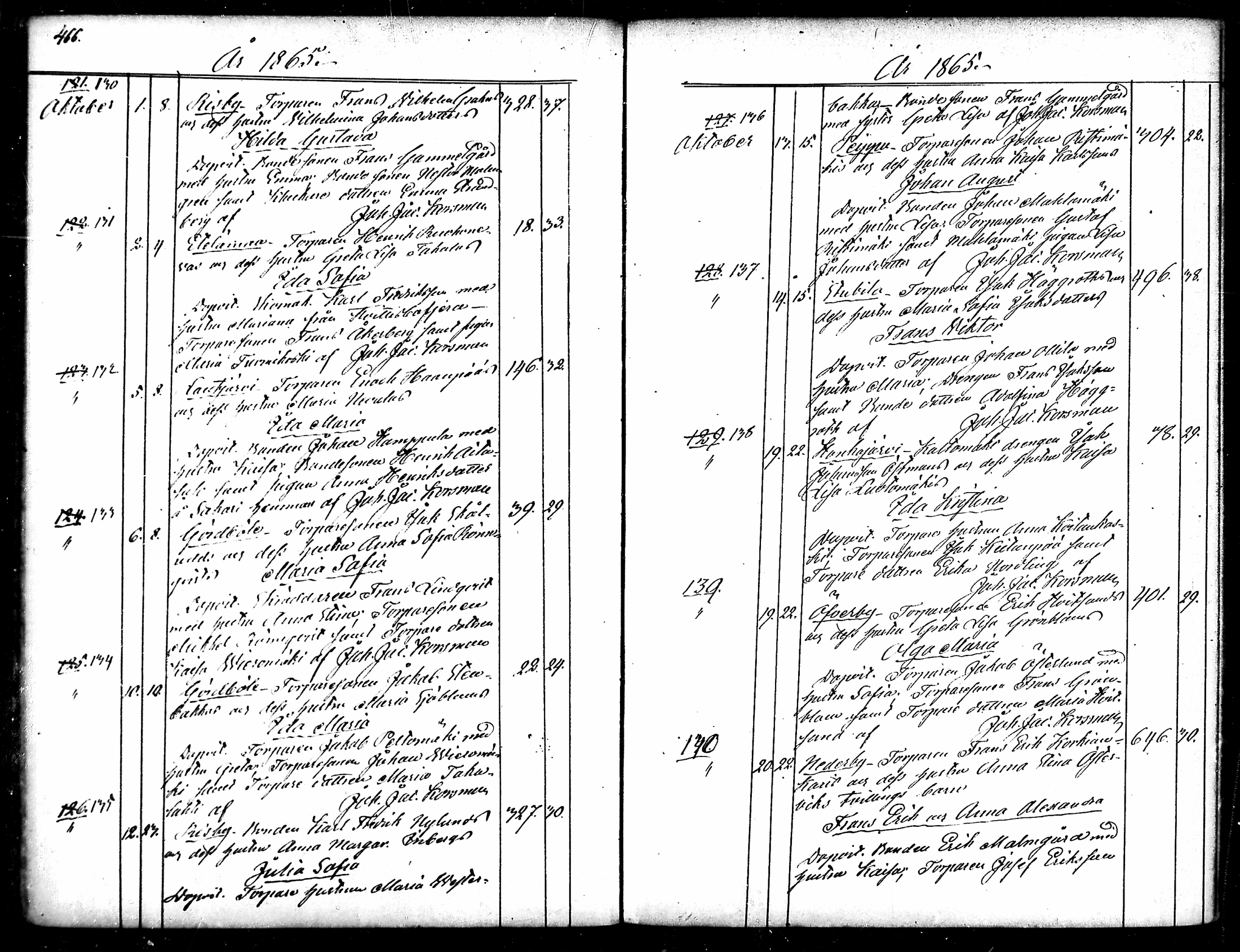 [ ../kirjat/Kirkonkirjat/merikarvia/syntyneet_1852-1879_mko607-622/kuvat/235.jpg ]
