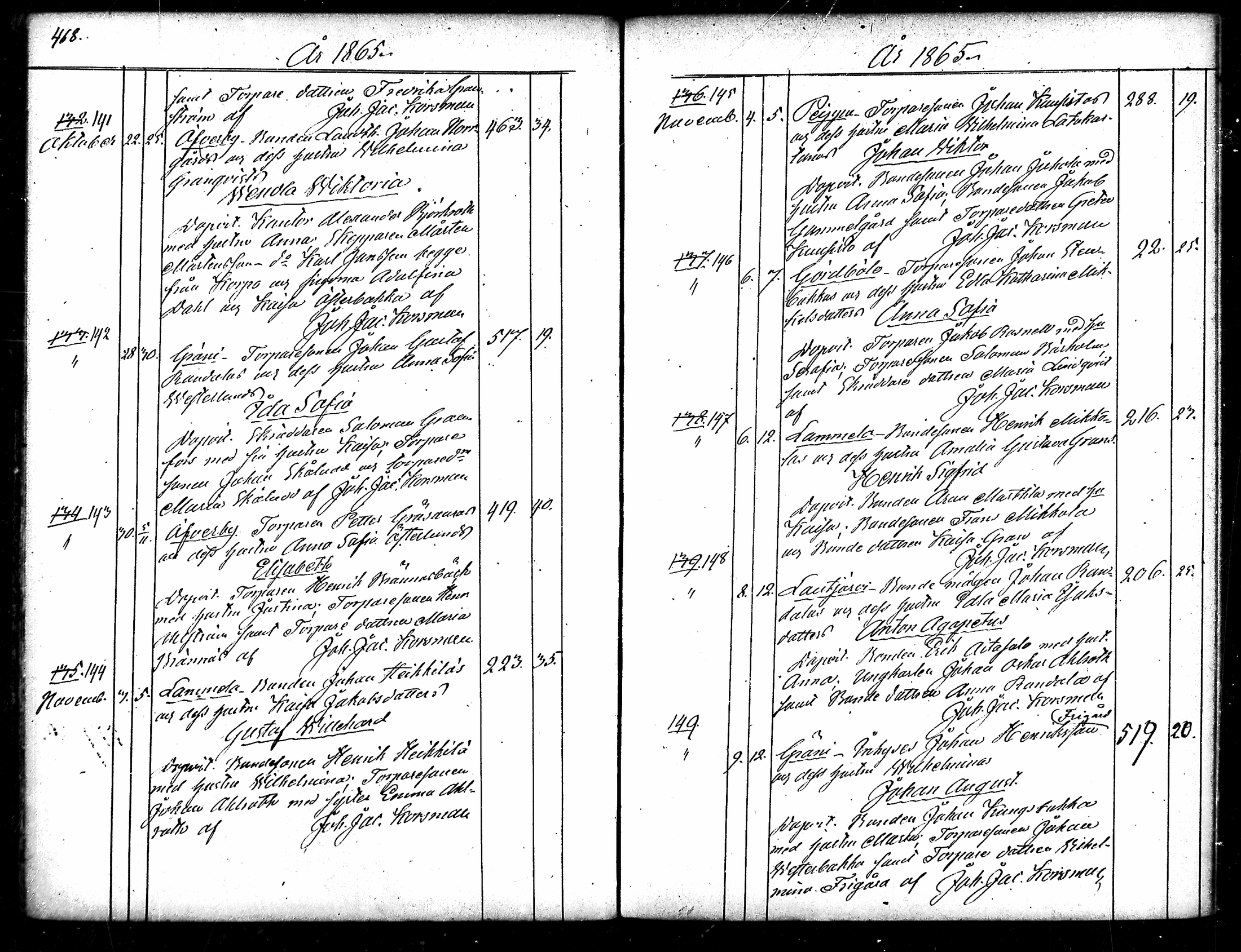 [ ../kirjat/Kirkonkirjat/merikarvia/syntyneet_1852-1879_mko607-622/kuvat/236.jpg ]