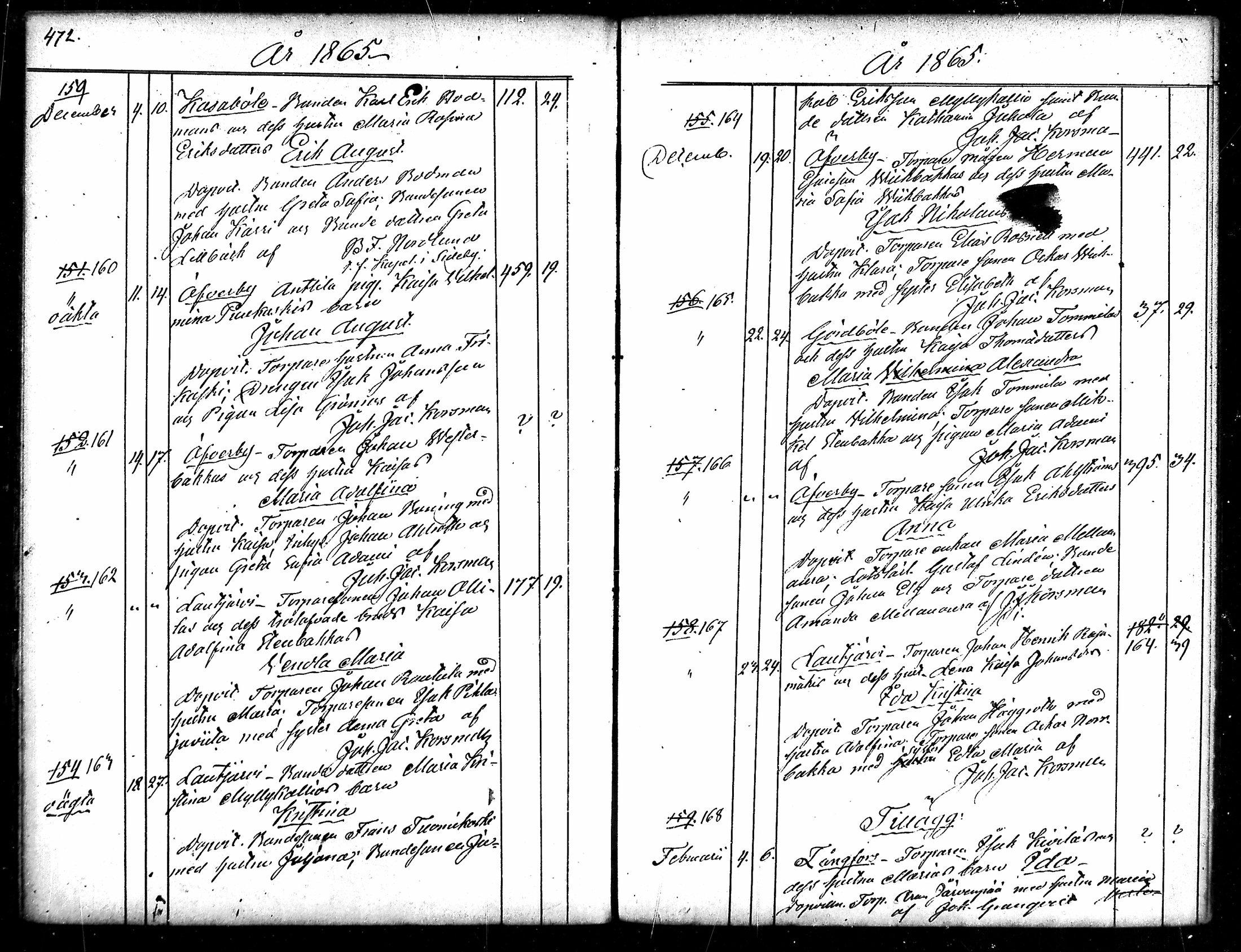 [ ../kirjat/Kirkonkirjat/merikarvia/syntyneet_1852-1879_mko607-622/kuvat/238.jpg ]