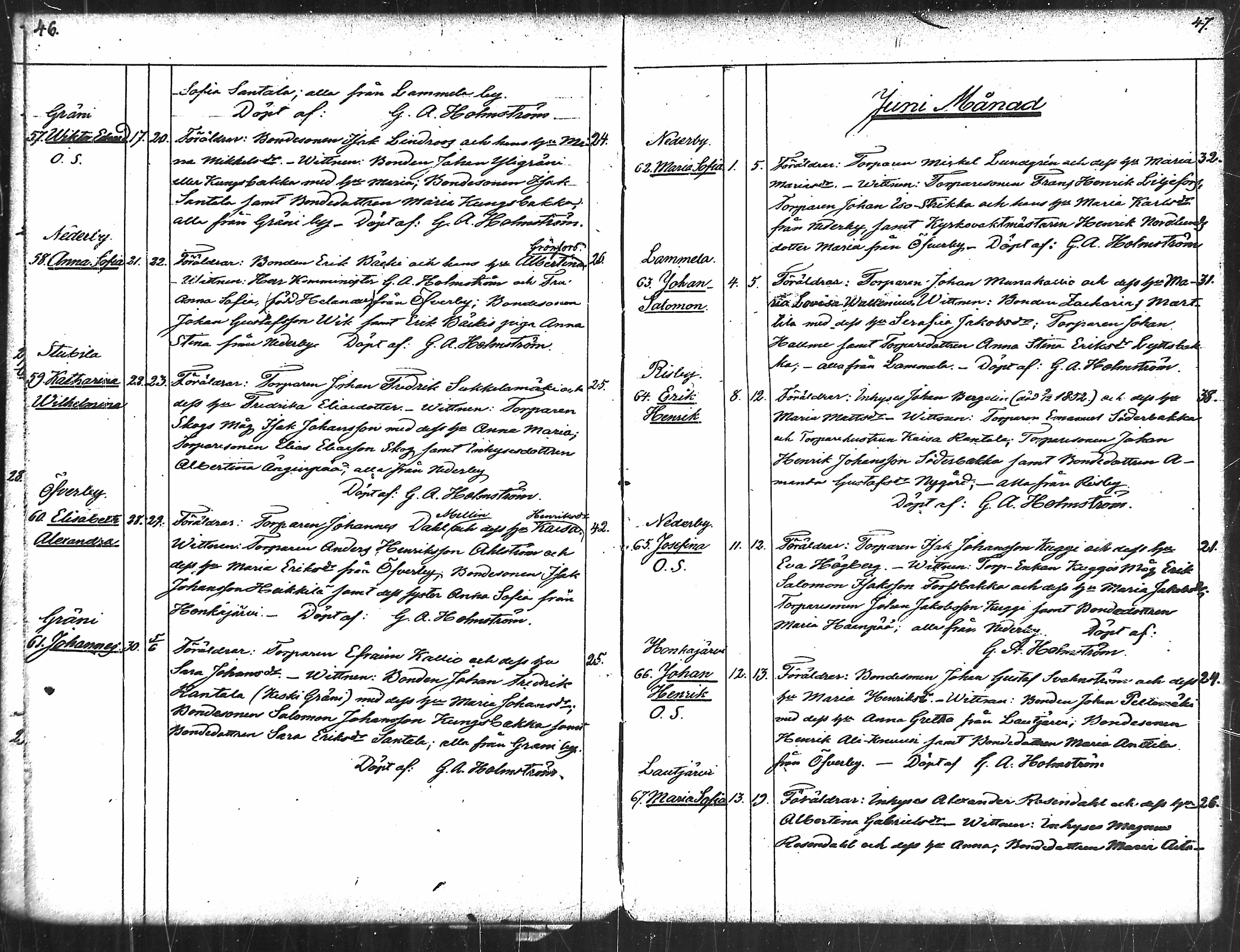 [ ../kirjat/Kirkonkirjat/merikarvia/syntyneet_1852-1879_mko607-622/kuvat/24.jpg ]