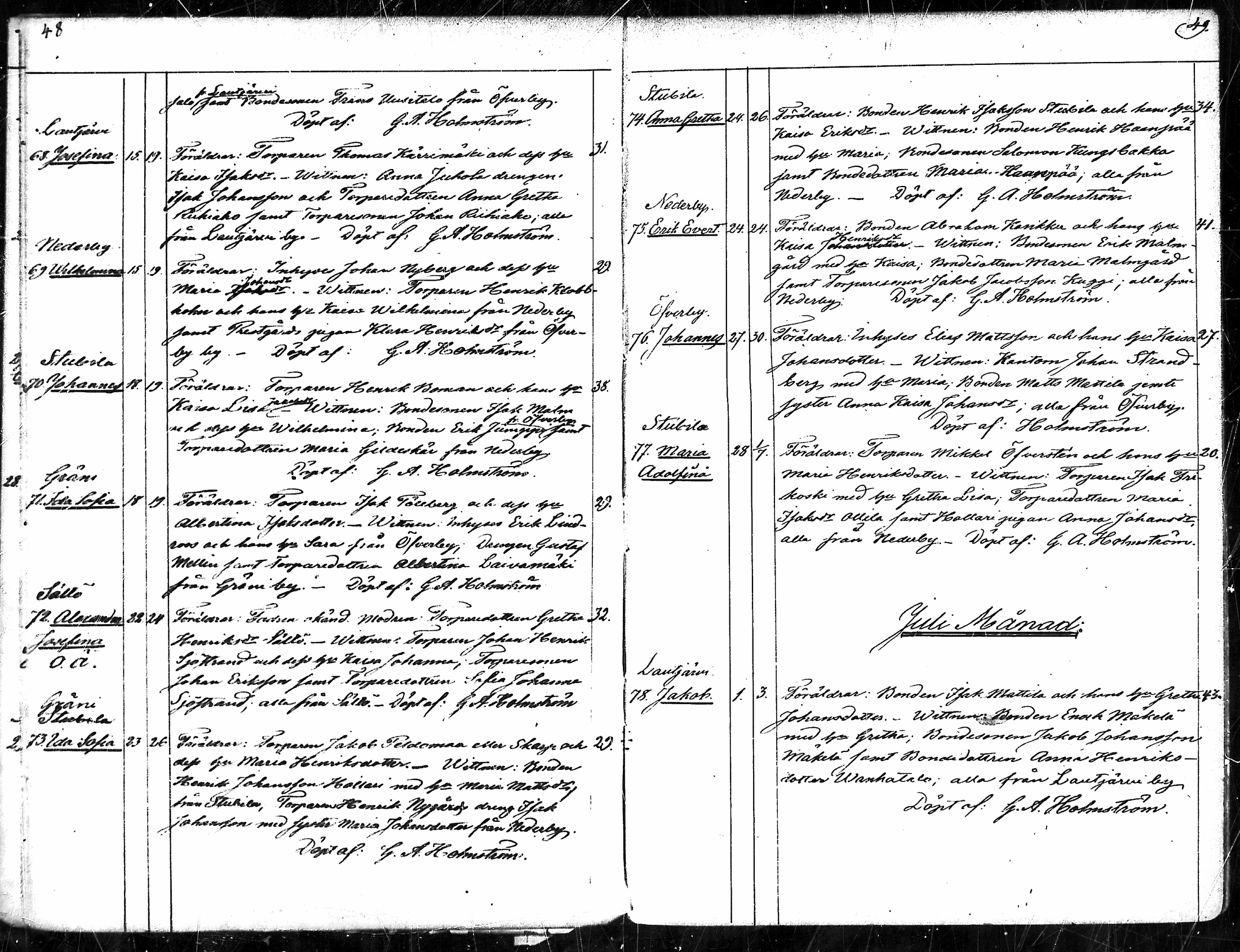 [ ../kirjat/Kirkonkirjat/merikarvia/syntyneet_1852-1879_mko607-622/kuvat/25.jpg ]