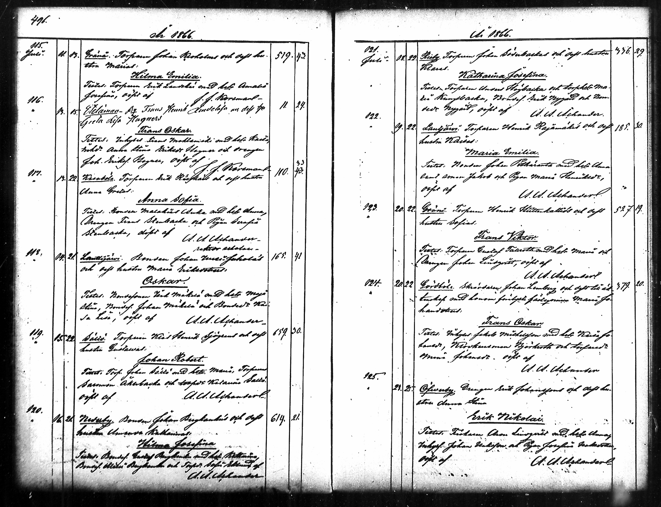 [ ../kirjat/Kirkonkirjat/merikarvia/syntyneet_1852-1879_mko607-622/kuvat/250.jpg ]