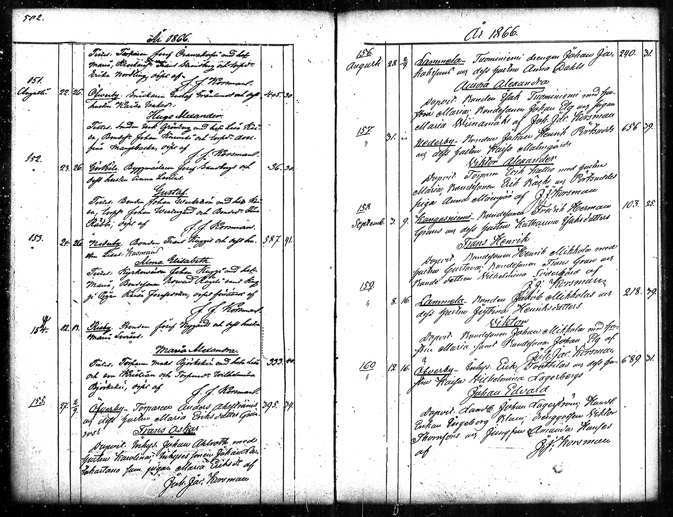 [ ../kirjat/Kirkonkirjat/merikarvia/syntyneet_1852-1879_mko607-622/kuvat/253.jpg ]
