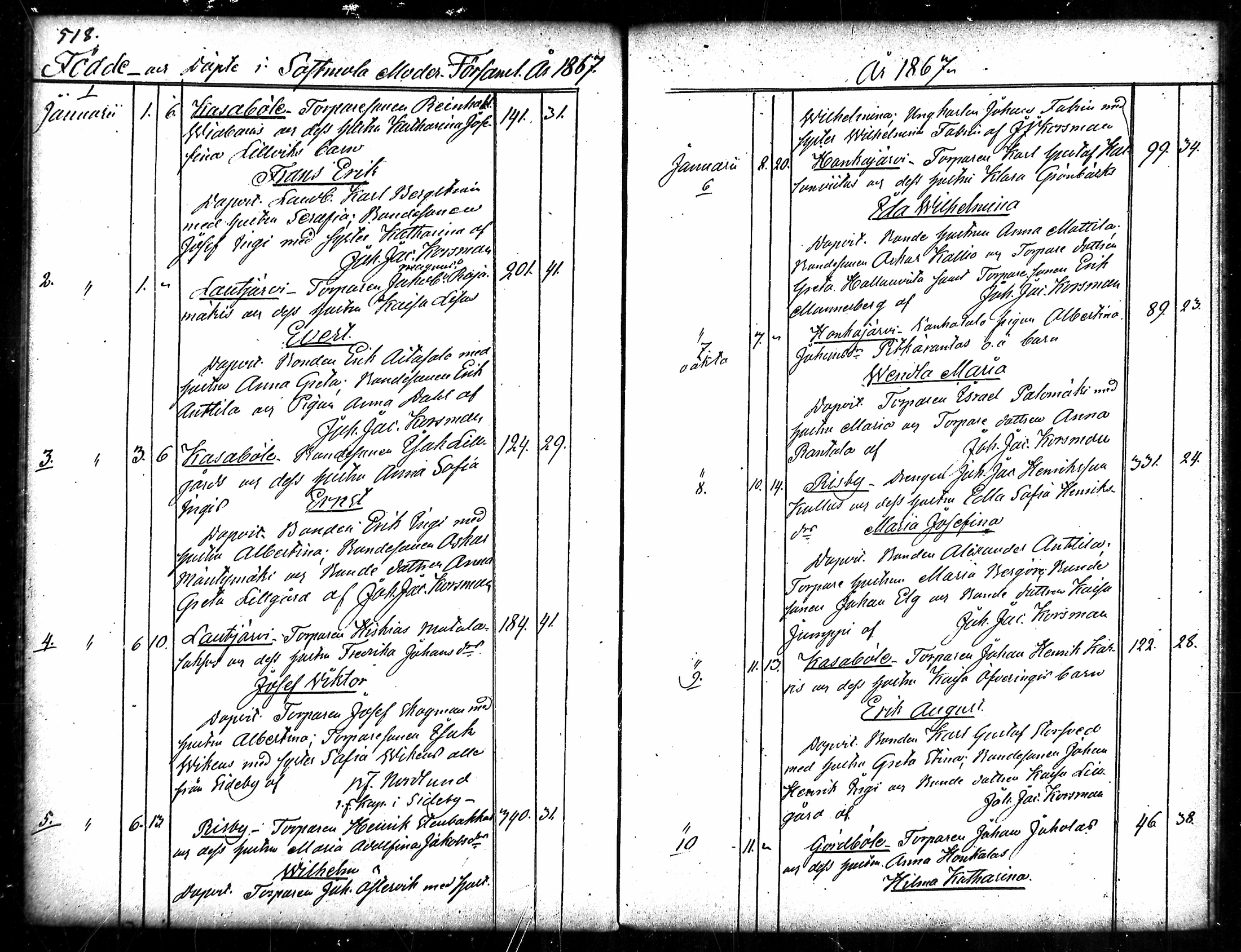 [ ../kirjat/Kirkonkirjat/merikarvia/syntyneet_1852-1879_mko607-622/kuvat/261.jpg ]