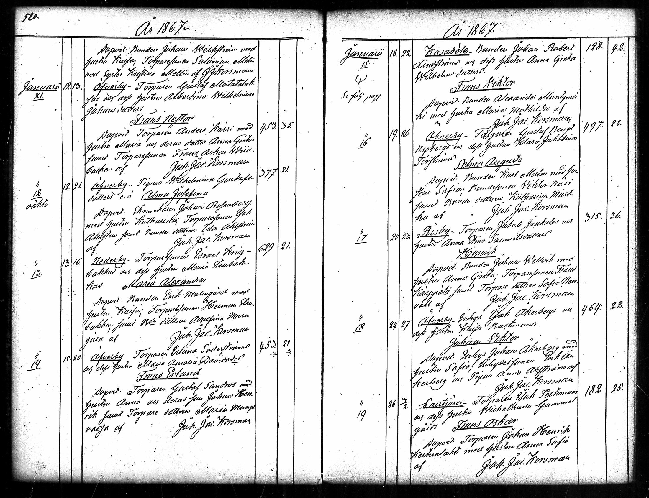 [ ../kirjat/Kirkonkirjat/merikarvia/syntyneet_1852-1879_mko607-622/kuvat/262.jpg ]