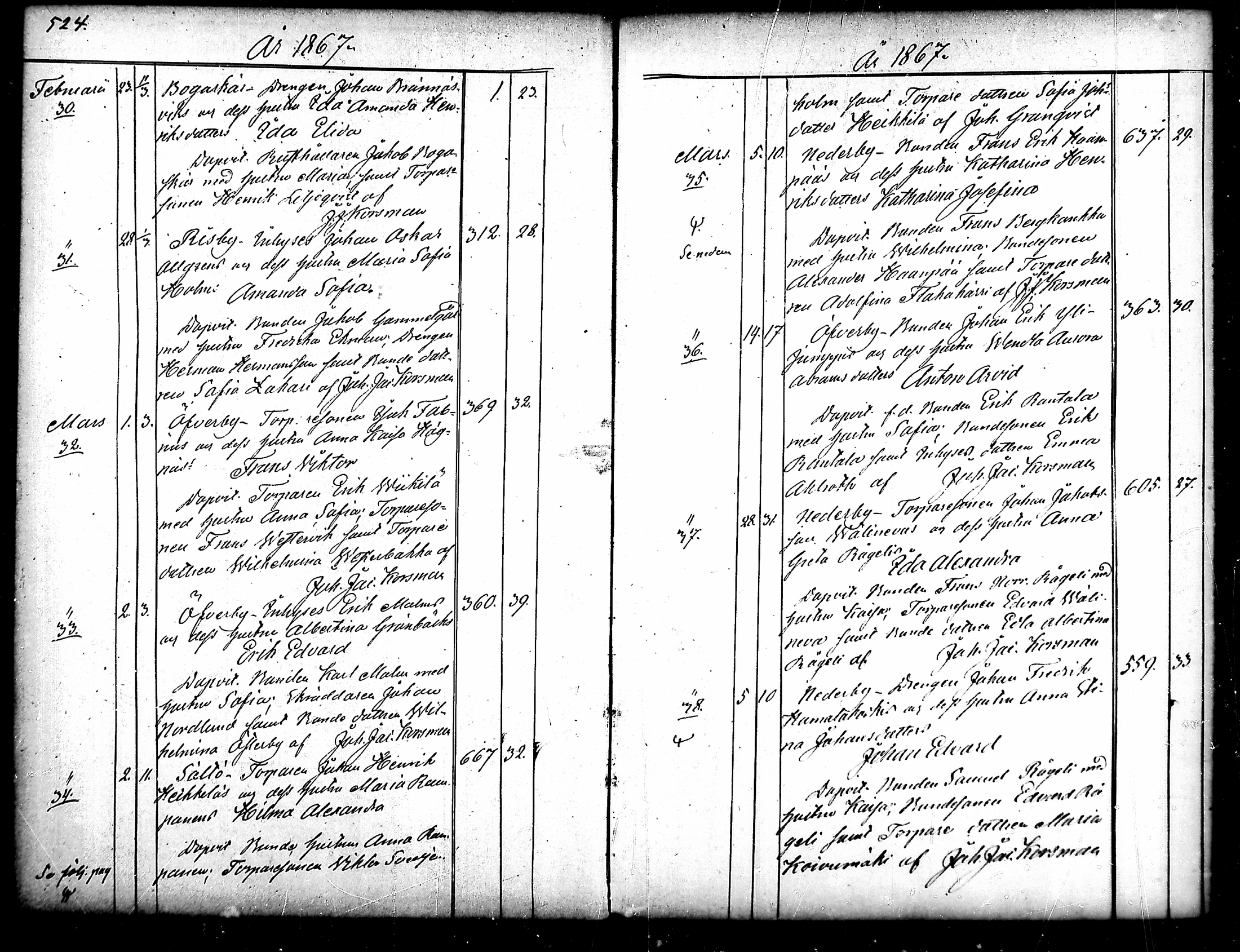 [ ../kirjat/Kirkonkirjat/merikarvia/syntyneet_1852-1879_mko607-622/kuvat/264.jpg ]