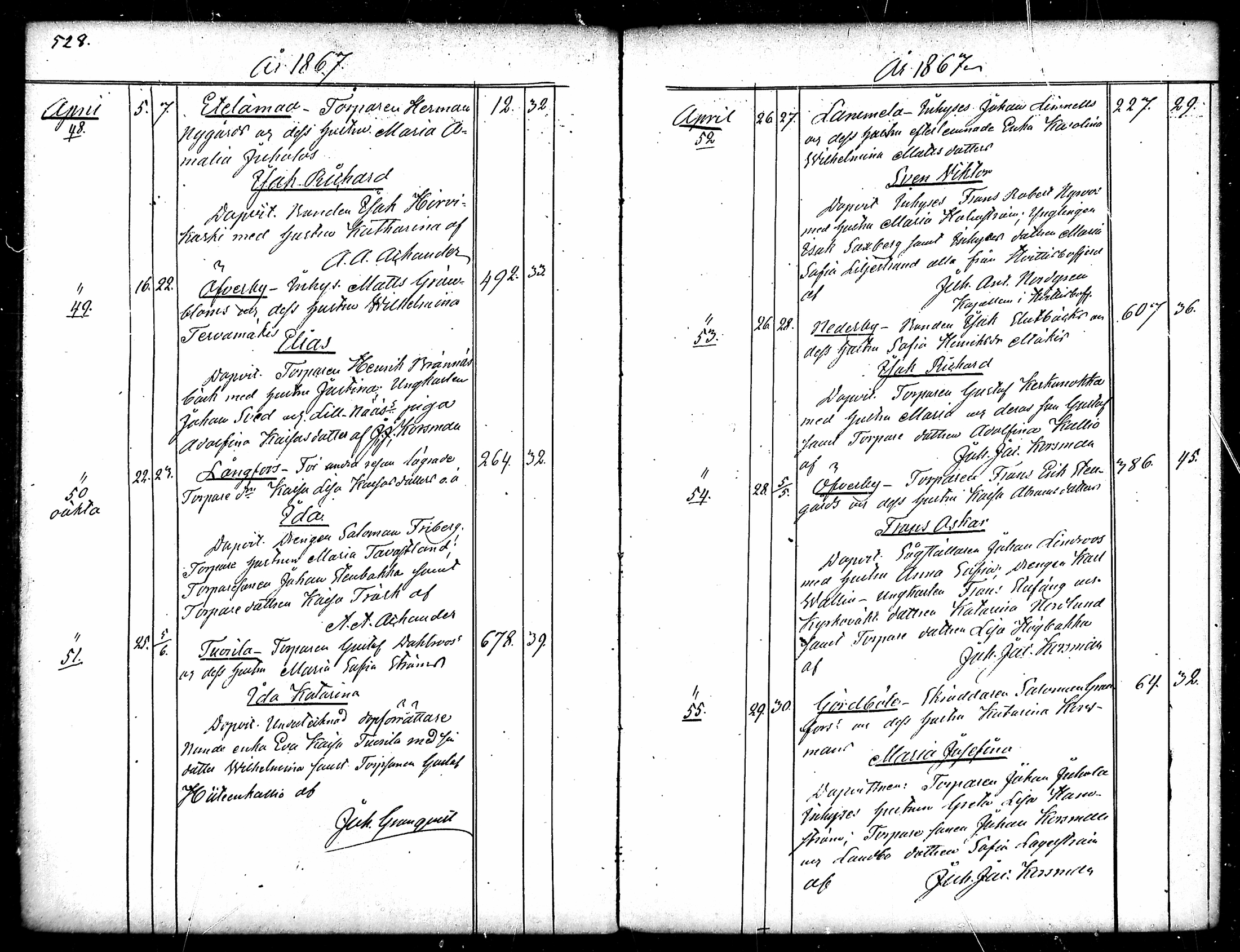 [ ../kirjat/Kirkonkirjat/merikarvia/syntyneet_1852-1879_mko607-622/kuvat/266.jpg ]