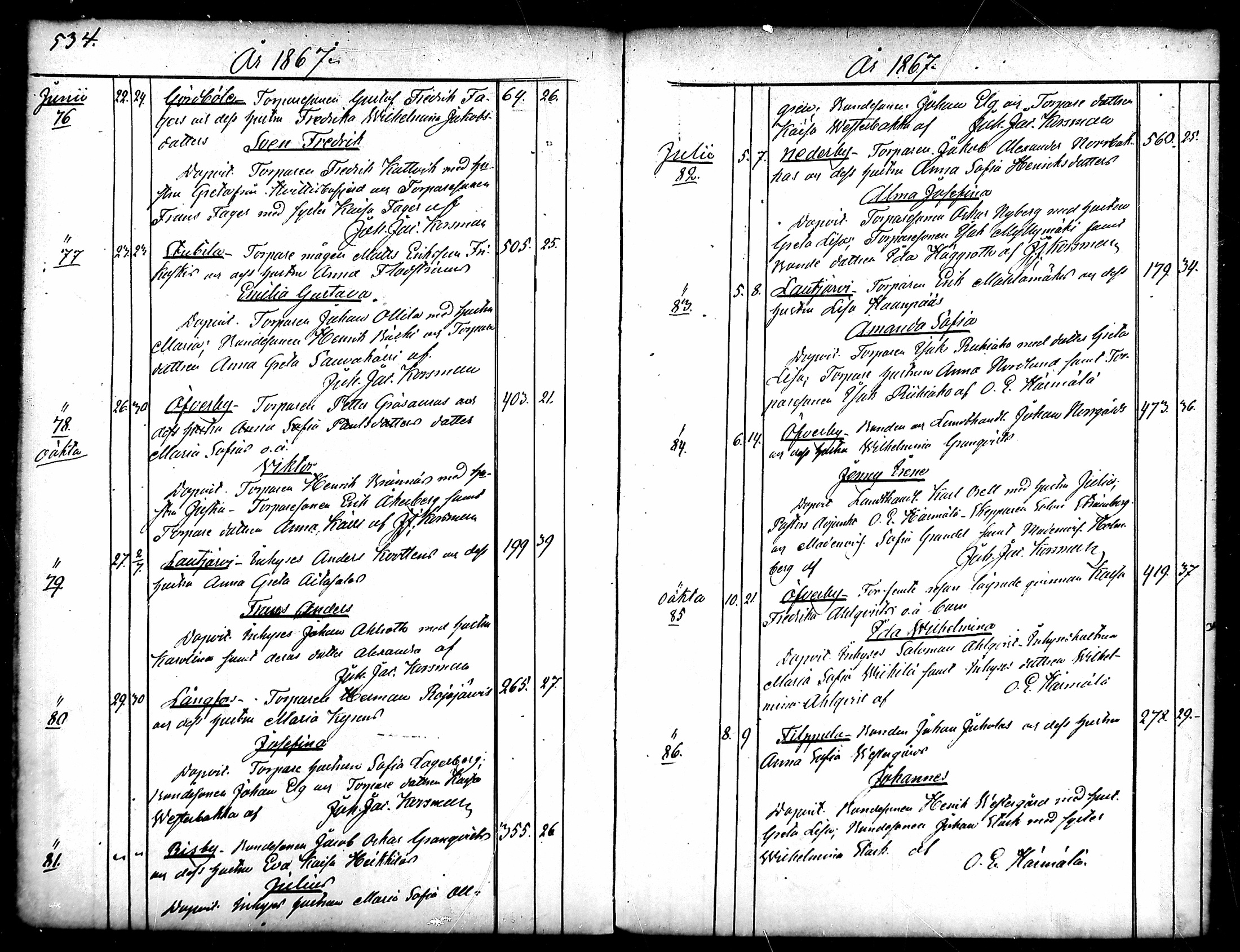 [ ../kirjat/Kirkonkirjat/merikarvia/syntyneet_1852-1879_mko607-622/kuvat/269.jpg ]
