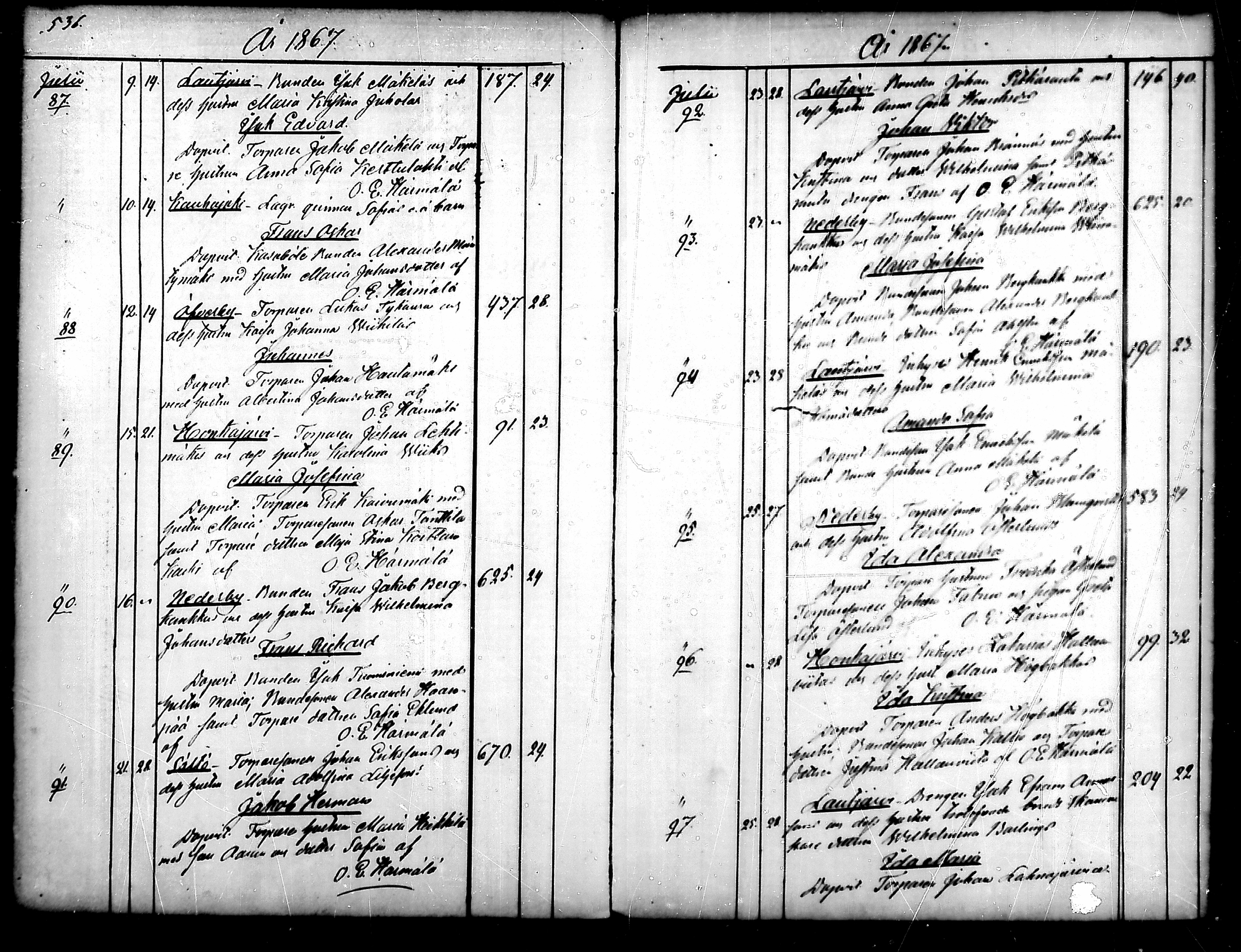 [ ../kirjat/Kirkonkirjat/merikarvia/syntyneet_1852-1879_mko607-622/kuvat/270.jpg ]