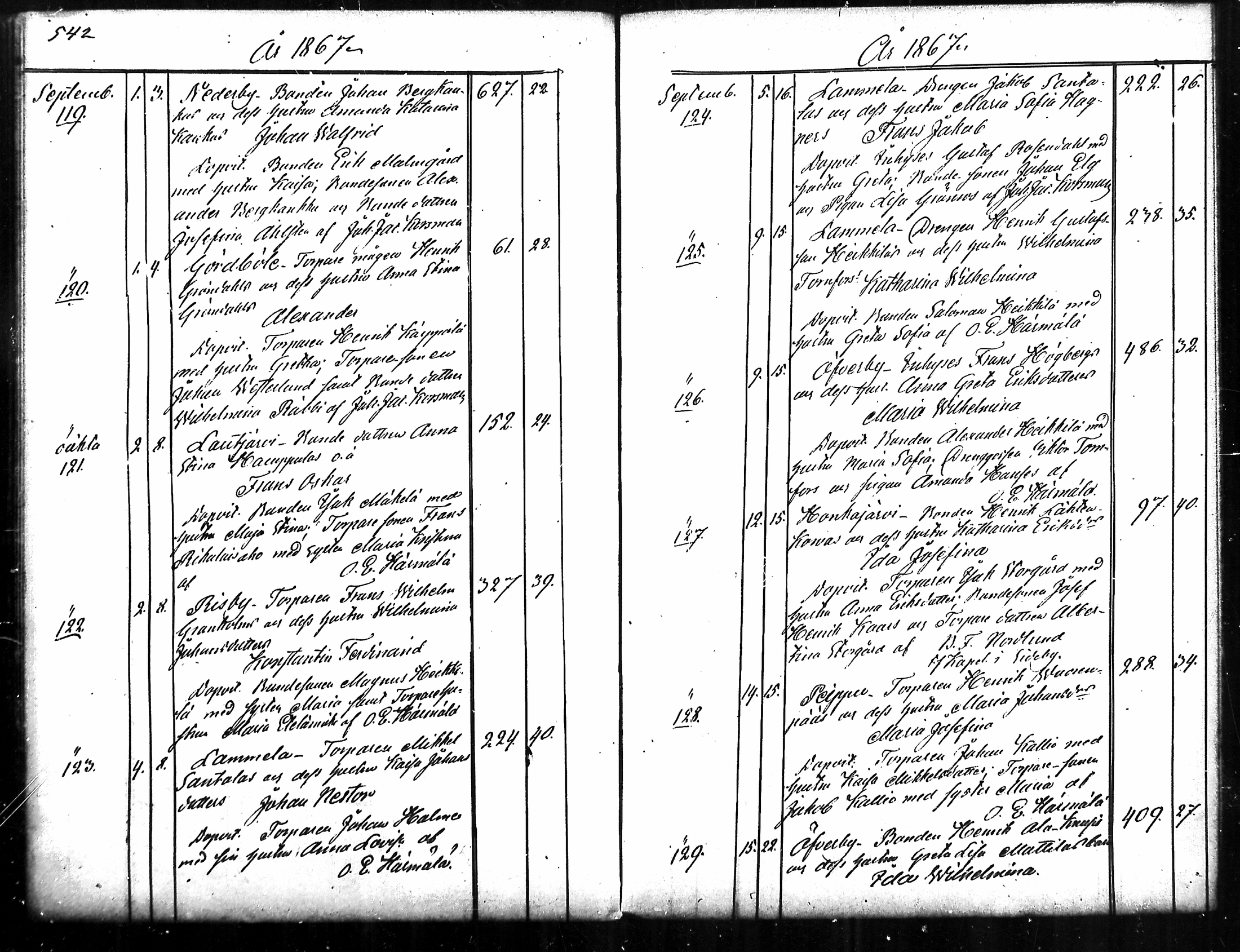 [ ../kirjat/Kirkonkirjat/merikarvia/syntyneet_1852-1879_mko607-622/kuvat/273.jpg ]