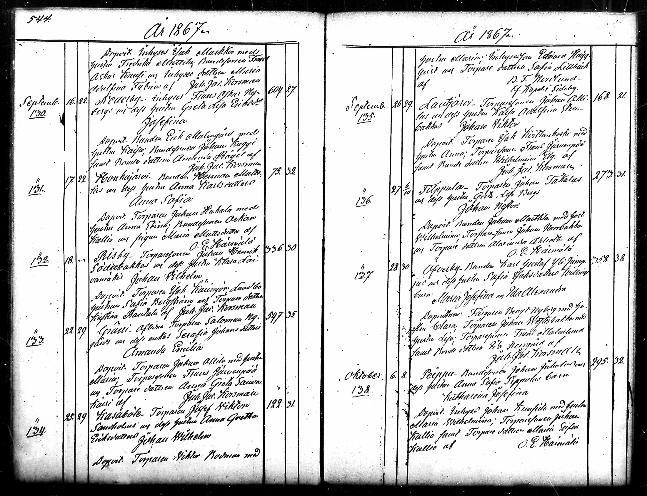 [ ../kirjat/Kirkonkirjat/merikarvia/syntyneet_1852-1879_mko607-622/kuvat/274.jpg ]