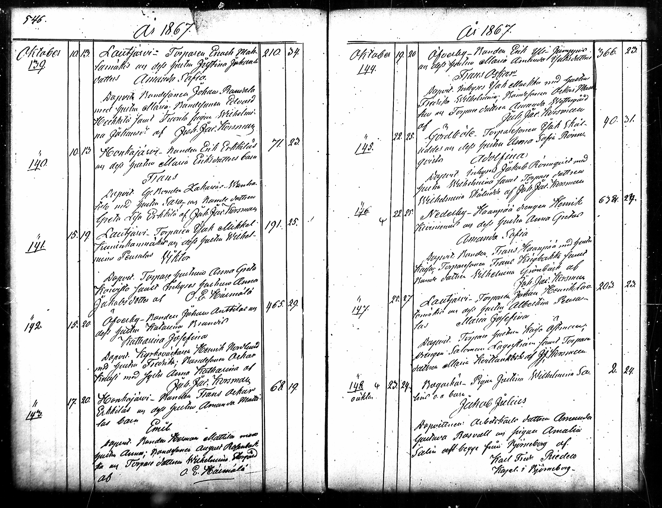 [ ../kirjat/Kirkonkirjat/merikarvia/syntyneet_1852-1879_mko607-622/kuvat/275.jpg ]