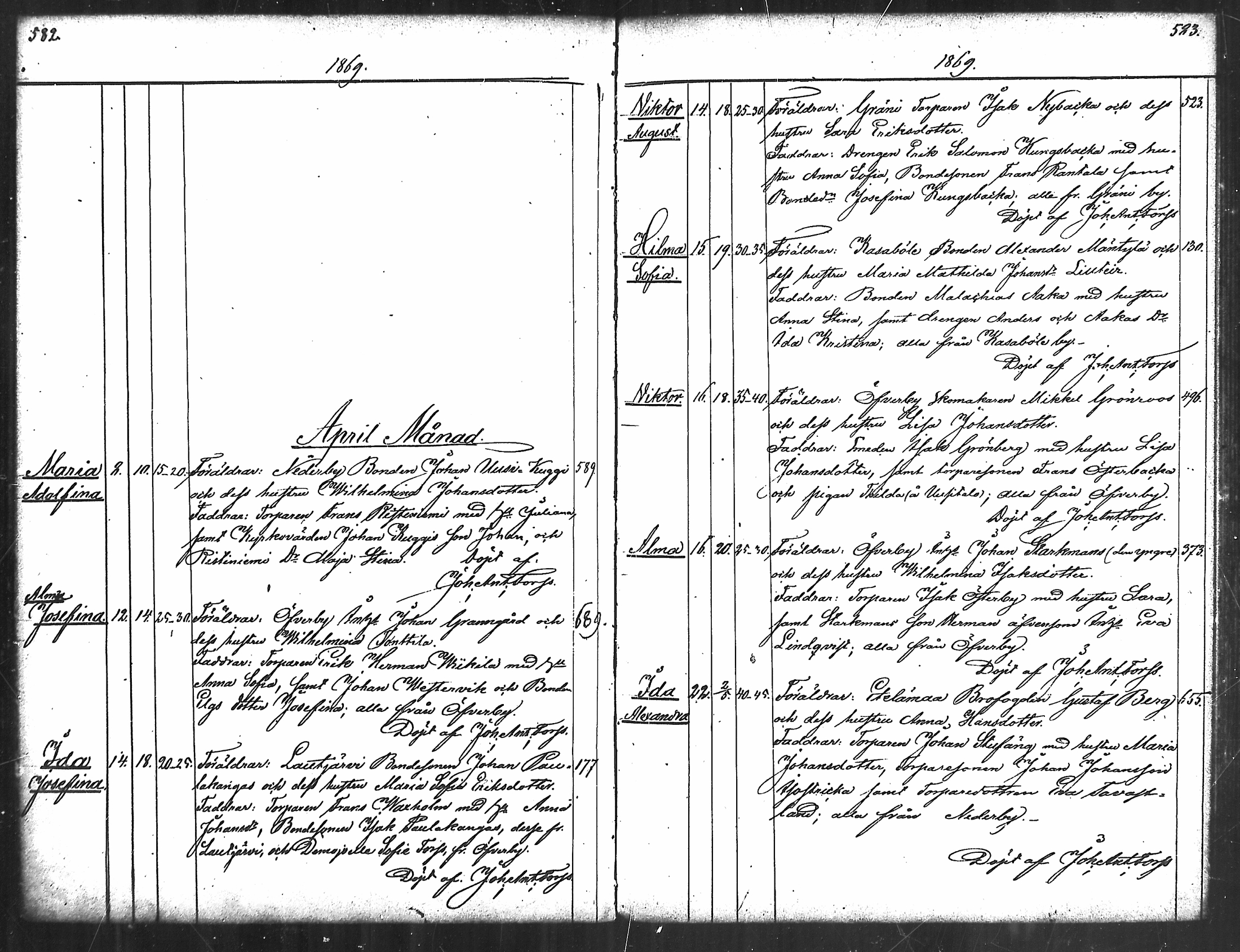 [ ../kirjat/Kirkonkirjat/merikarvia/syntyneet_1852-1879_mko607-622/kuvat/293.jpg ]