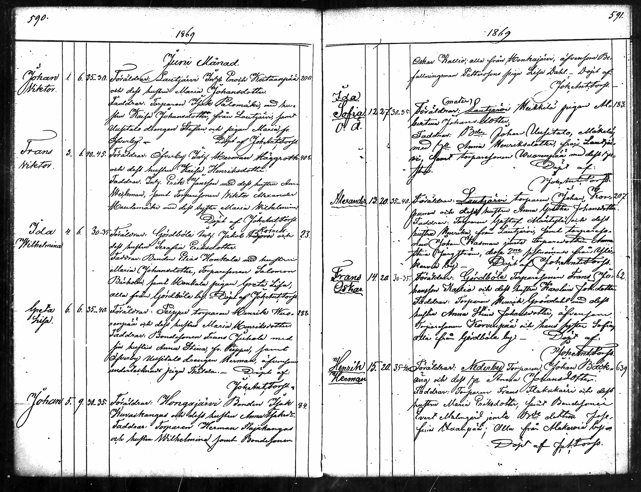 [ ../kirjat/Kirkonkirjat/merikarvia/syntyneet_1852-1879_mko607-622/kuvat/297.jpg ]