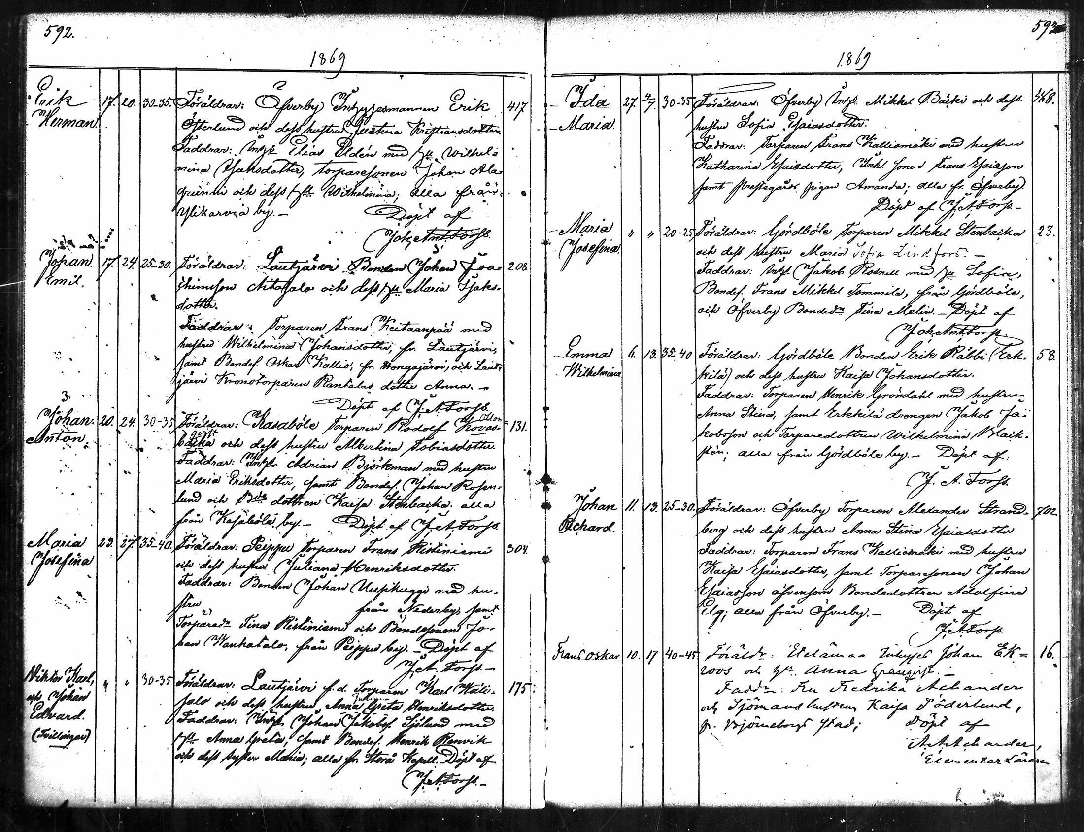 [ ../kirjat/Kirkonkirjat/merikarvia/syntyneet_1852-1879_mko607-622/kuvat/298.jpg ]