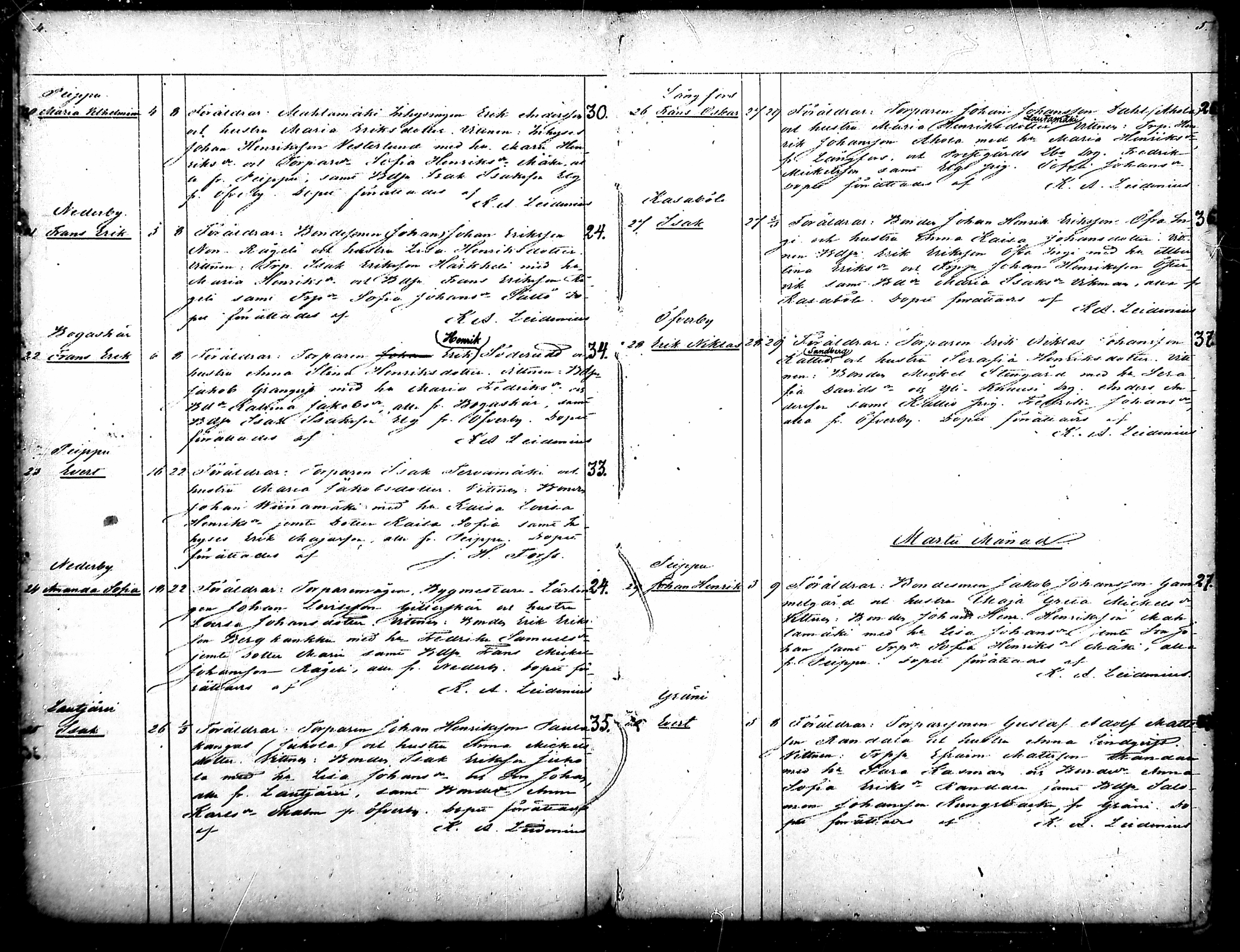 [ ../kirjat/Kirkonkirjat/merikarvia/syntyneet_1852-1879_mko607-622/kuvat/3.jpg ]