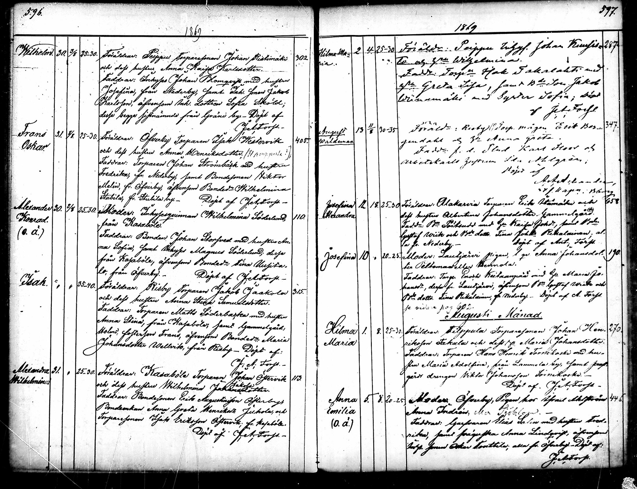 [ ../kirjat/Kirkonkirjat/merikarvia/syntyneet_1852-1879_mko607-622/kuvat/300.jpg ]
