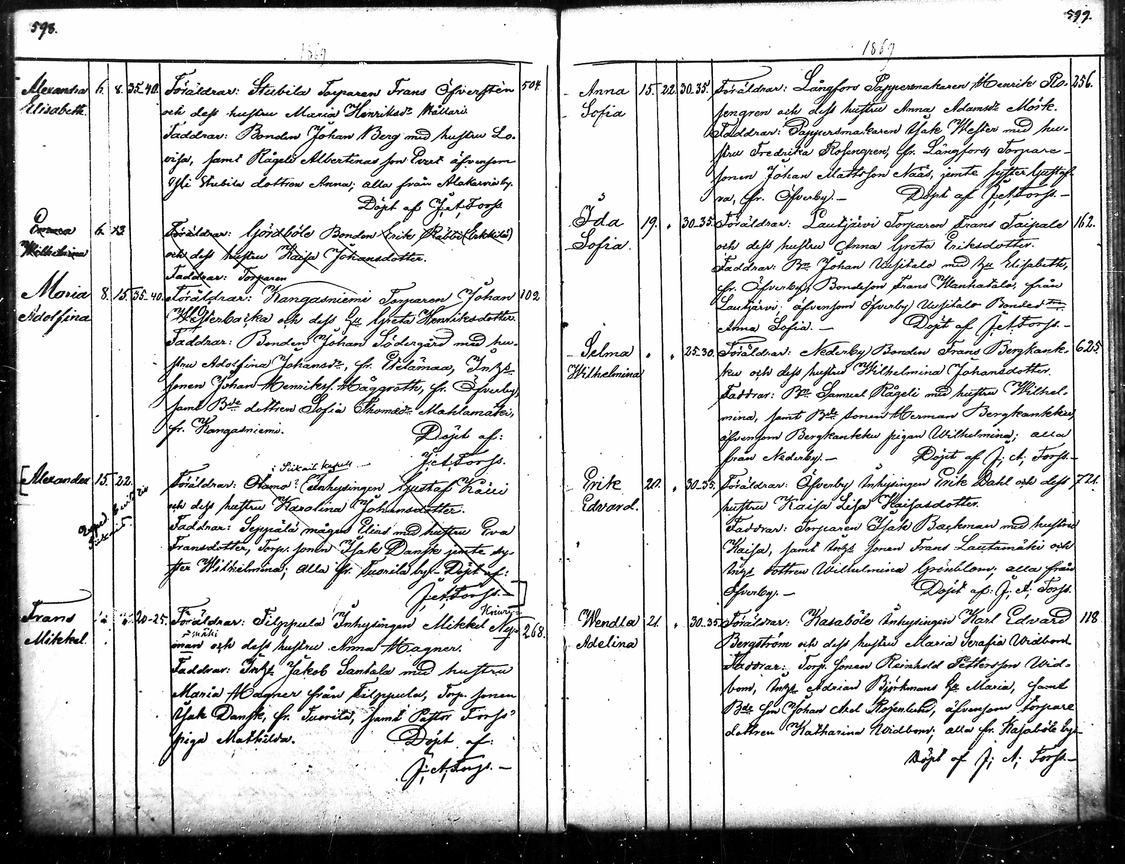 [ ../kirjat/Kirkonkirjat/merikarvia/syntyneet_1852-1879_mko607-622/kuvat/301.jpg ]