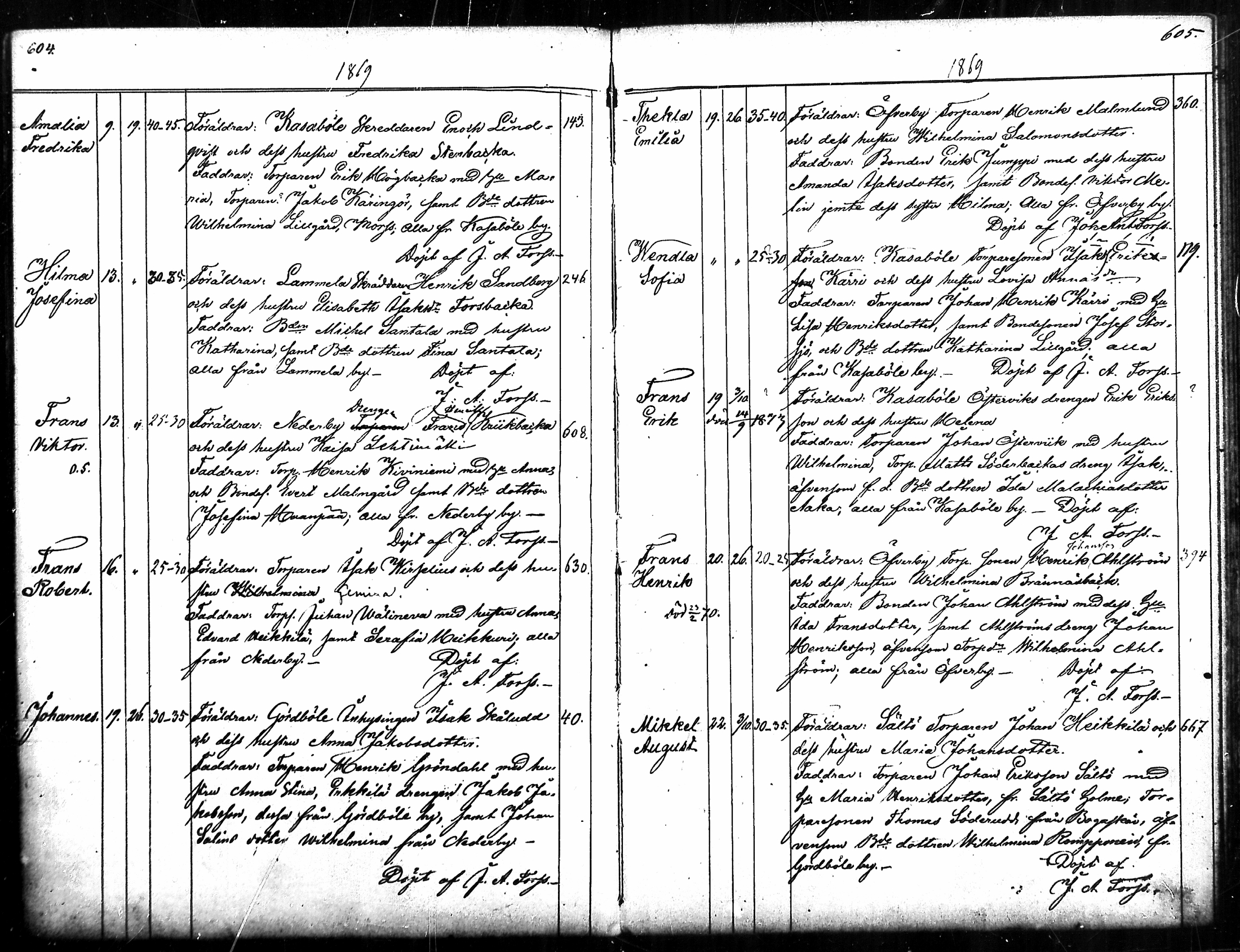 [ ../kirjat/Kirkonkirjat/merikarvia/syntyneet_1852-1879_mko607-622/kuvat/304.jpg ]